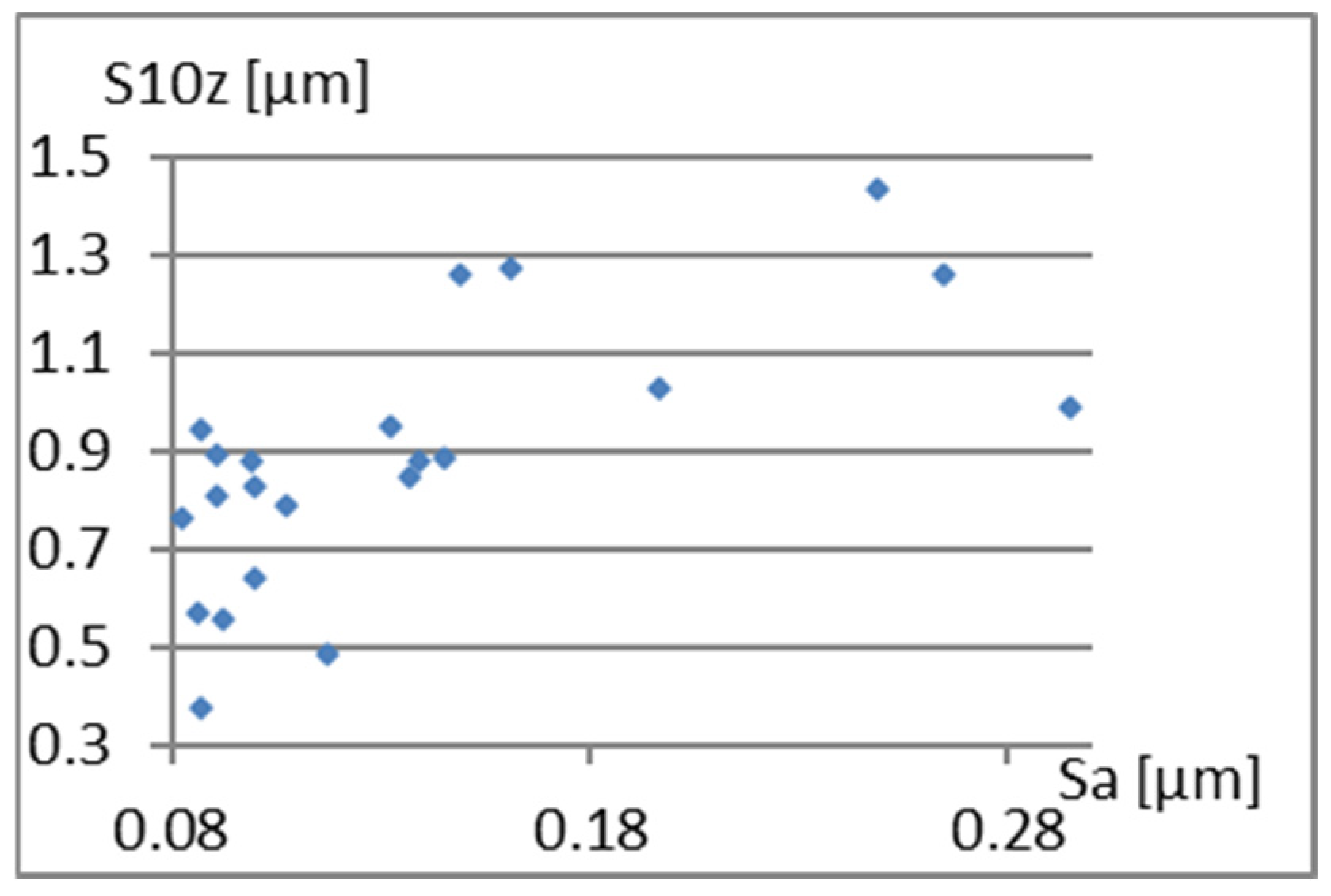 Materials 18 03131 g025