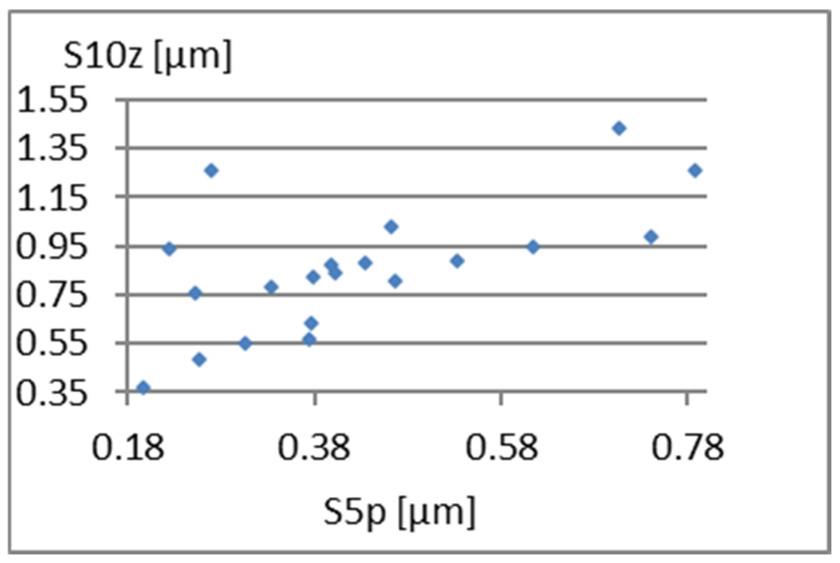 Materials 18 03131 g028