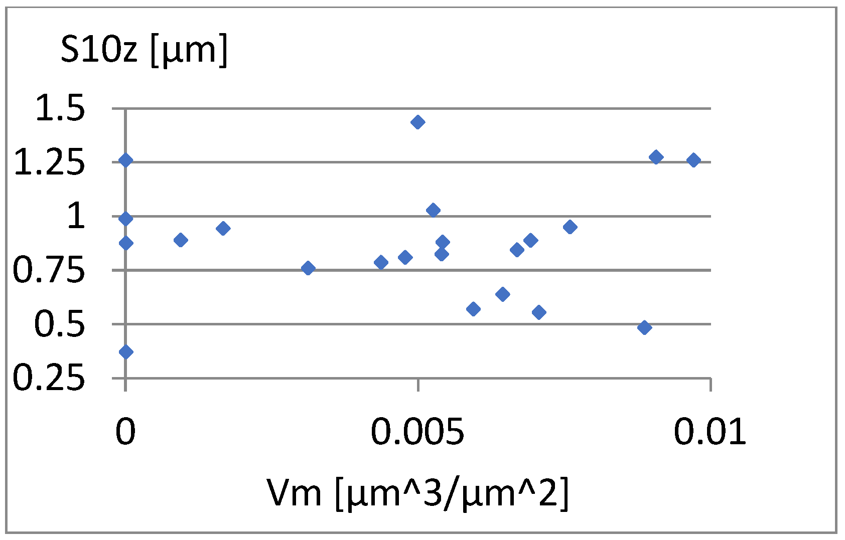 Materials 18 03131 g031
