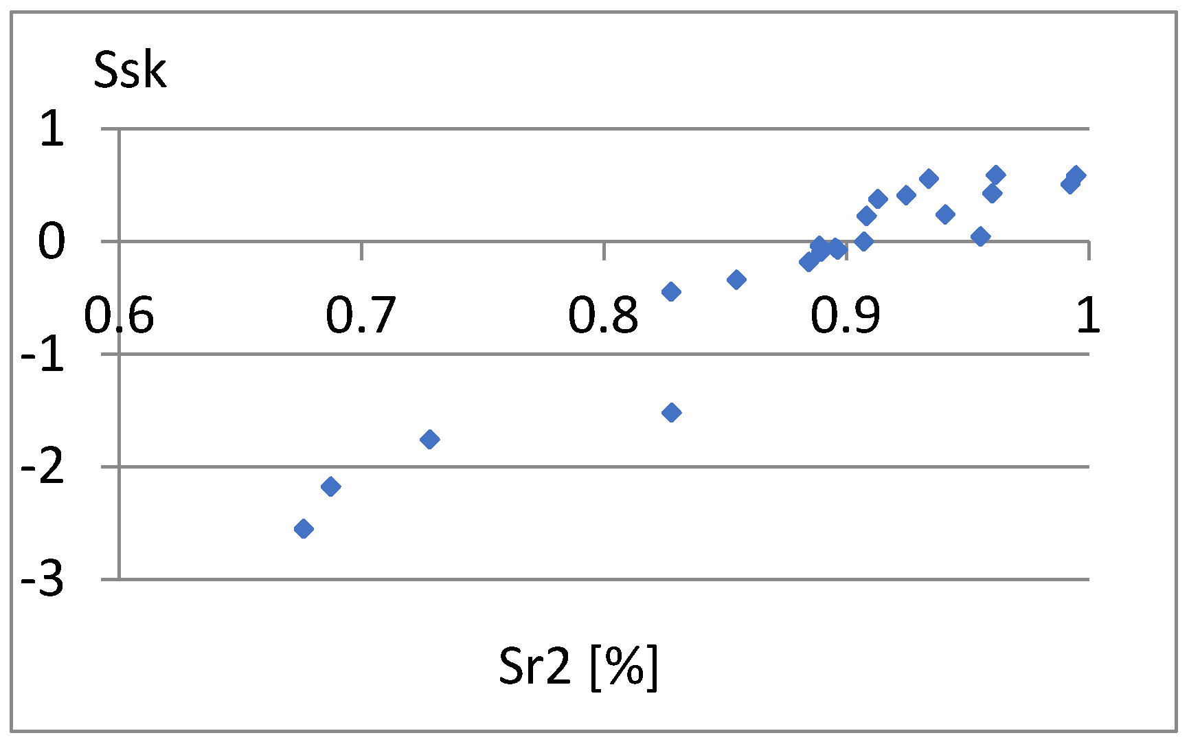 Materials 18 03131 g033