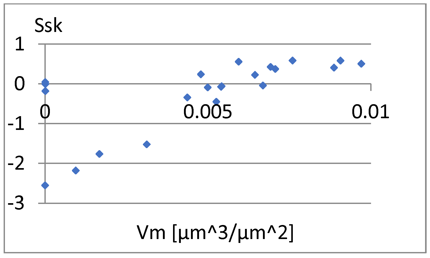 Materials 18 03131 g036