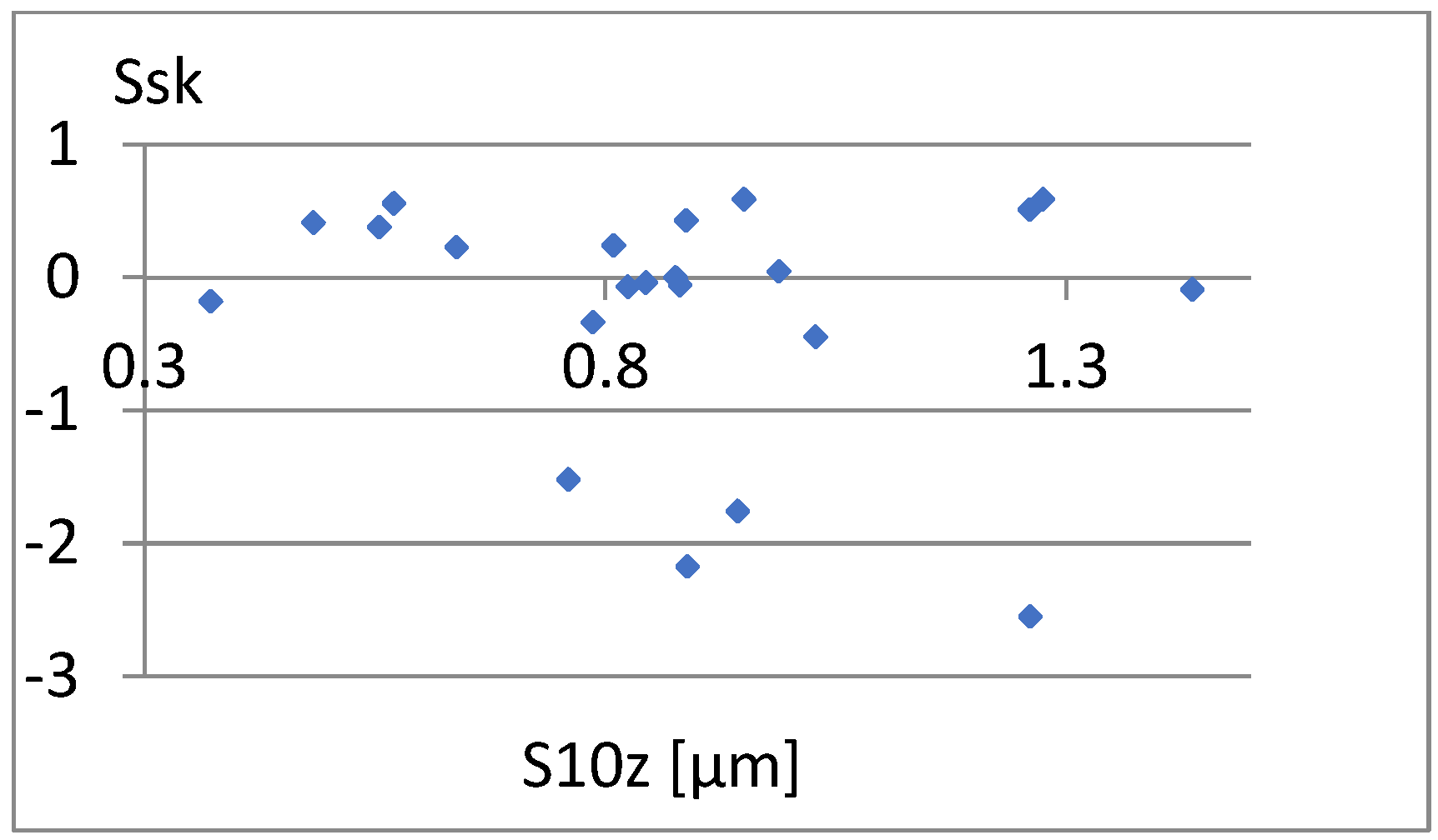 Materials 18 03131 g037