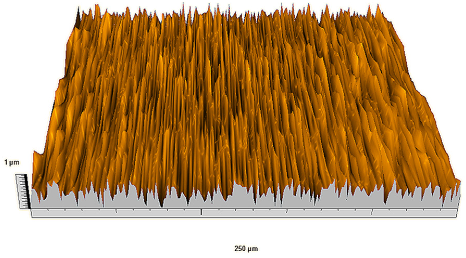 Materials 18 03131 g048