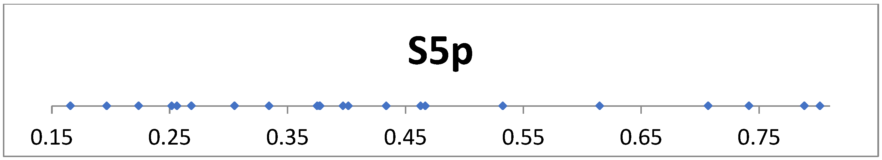 Materials 18 03131 g063