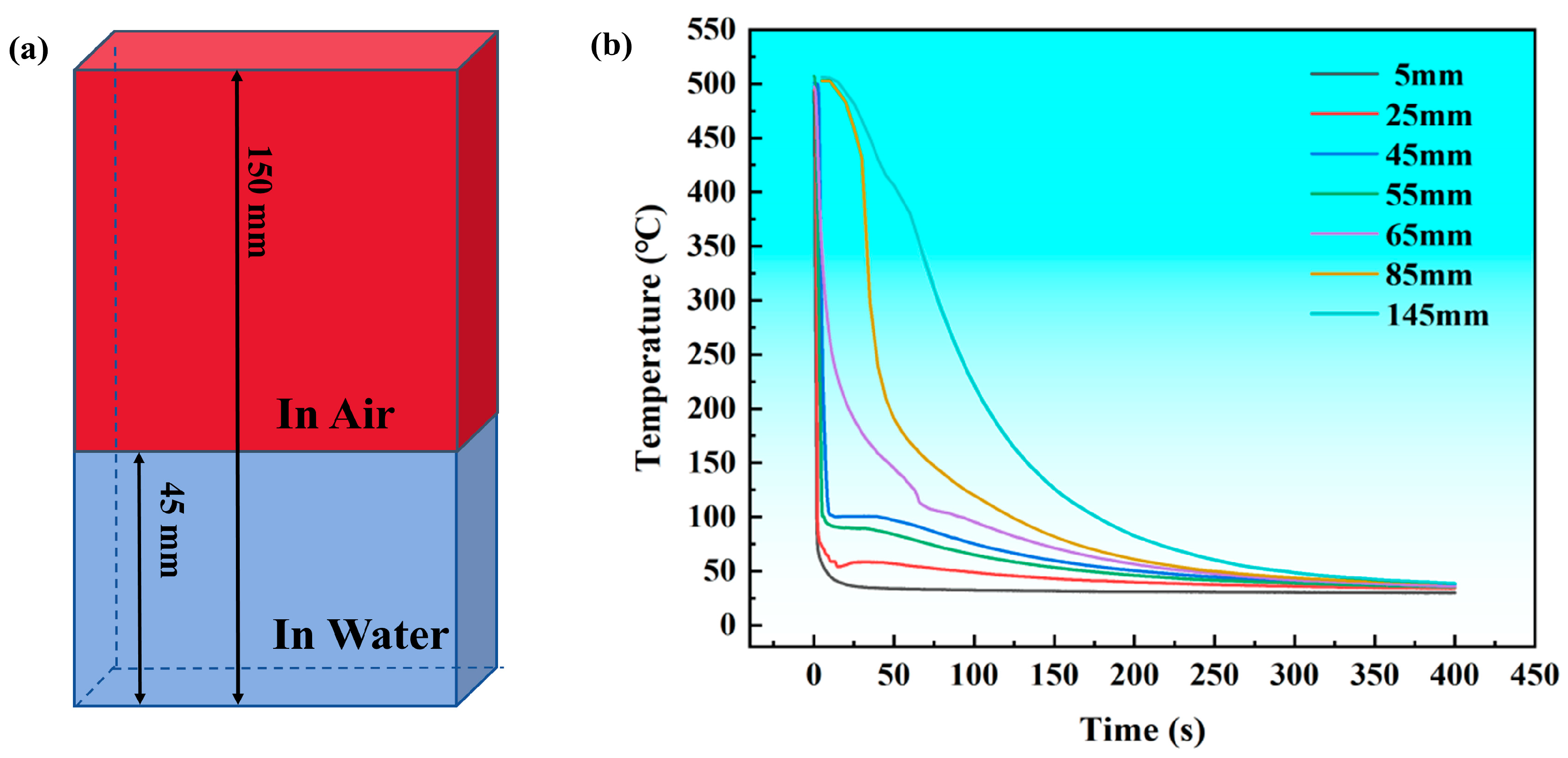 Materials 18 03132 g001
