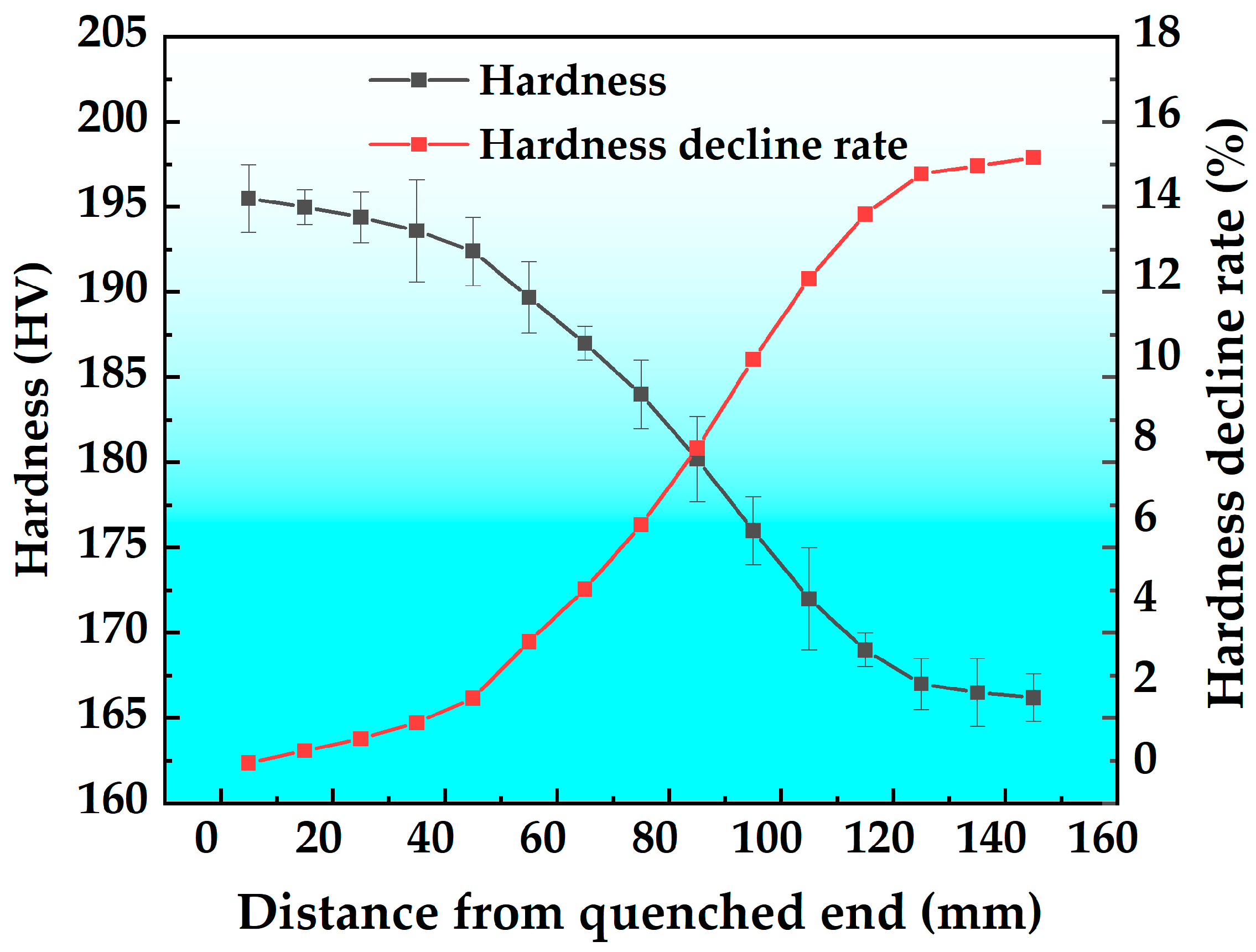 Materials 18 03132 g003