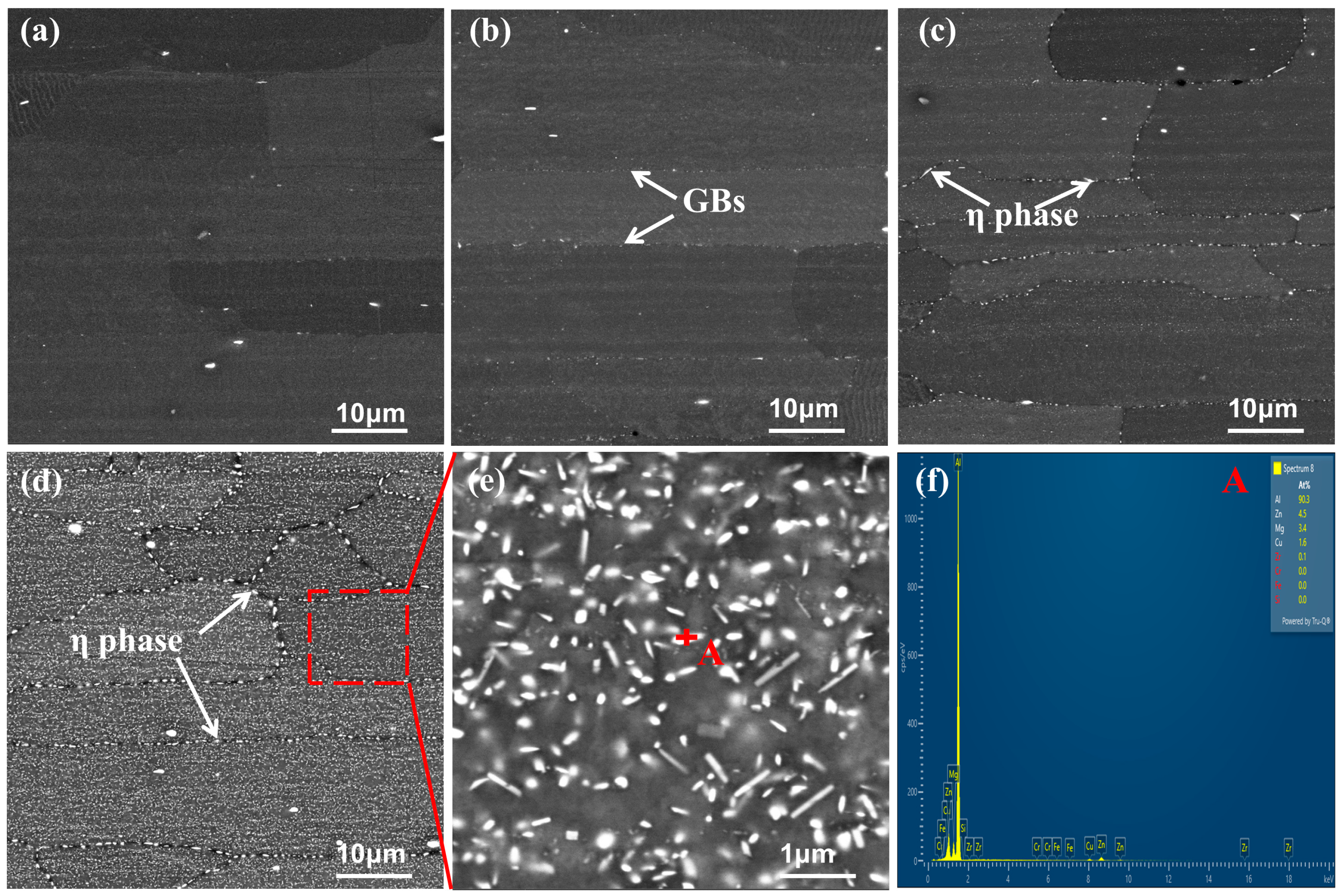 Materials 18 03132 g004