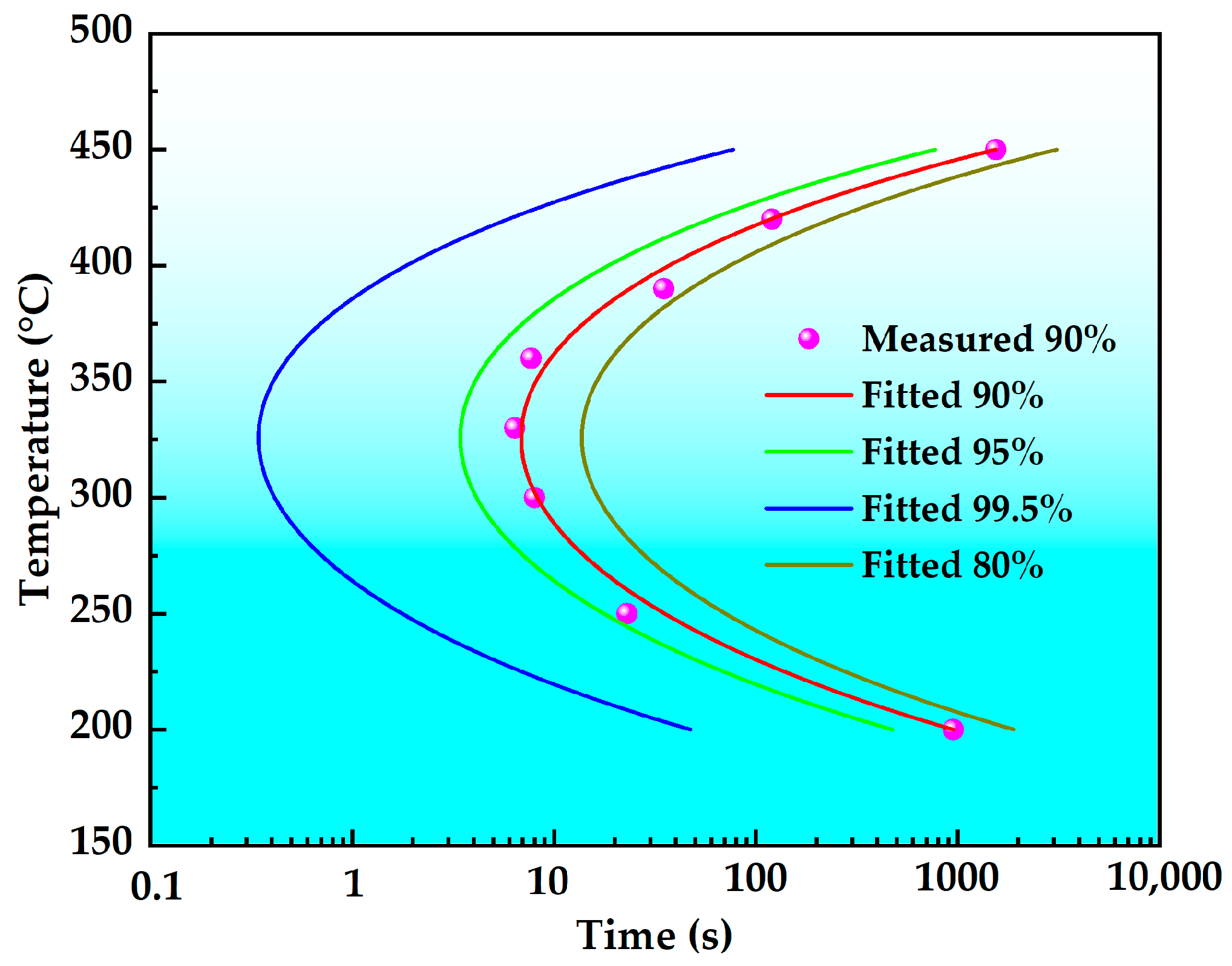 Materials 18 03132 g008