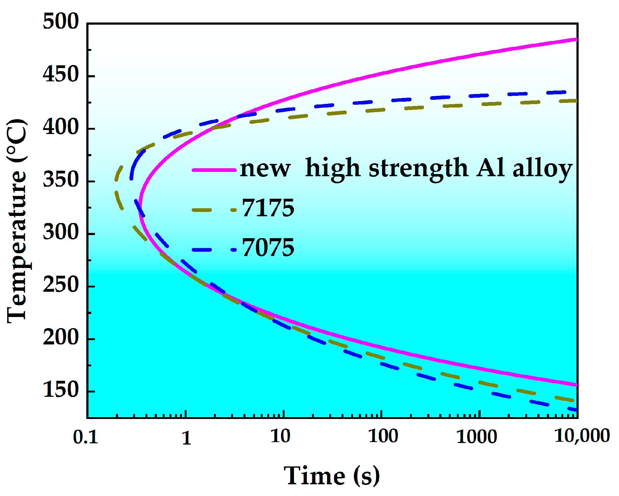 Materials 18 03132 g009