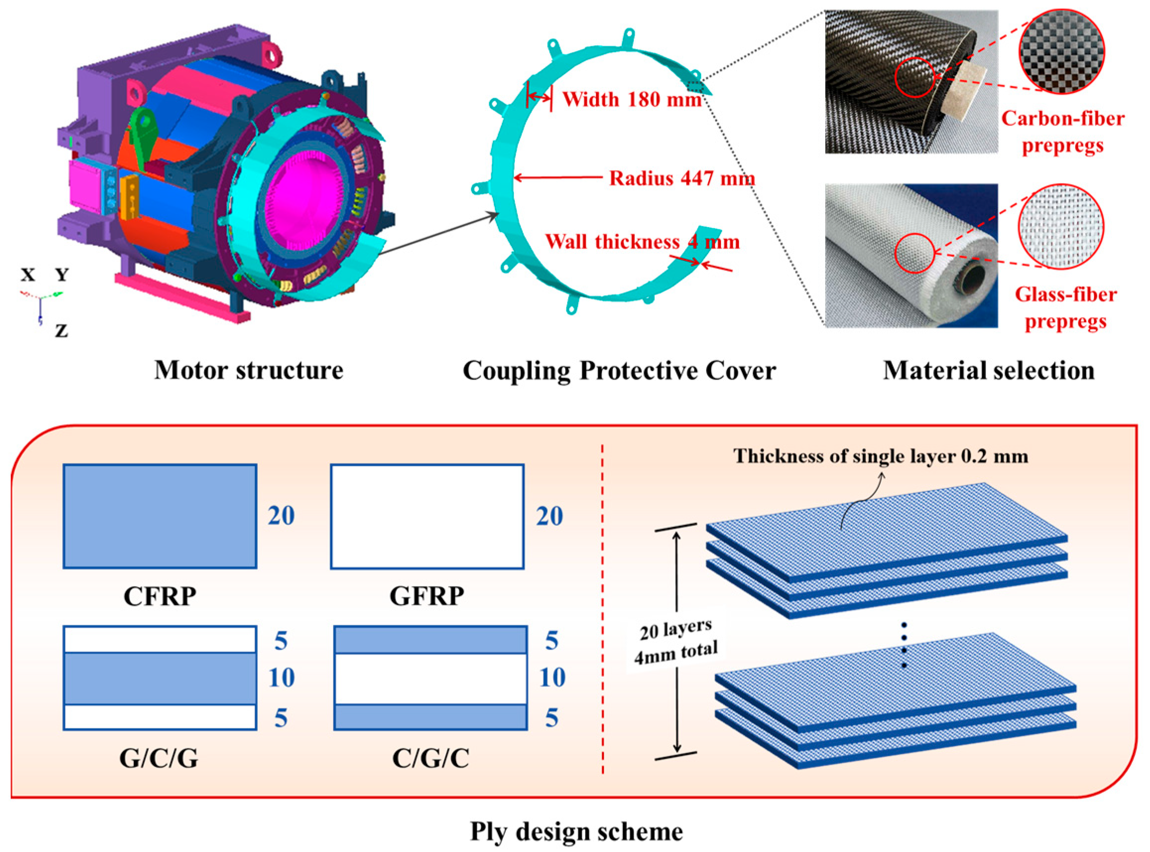 Materials 18 03133 g001