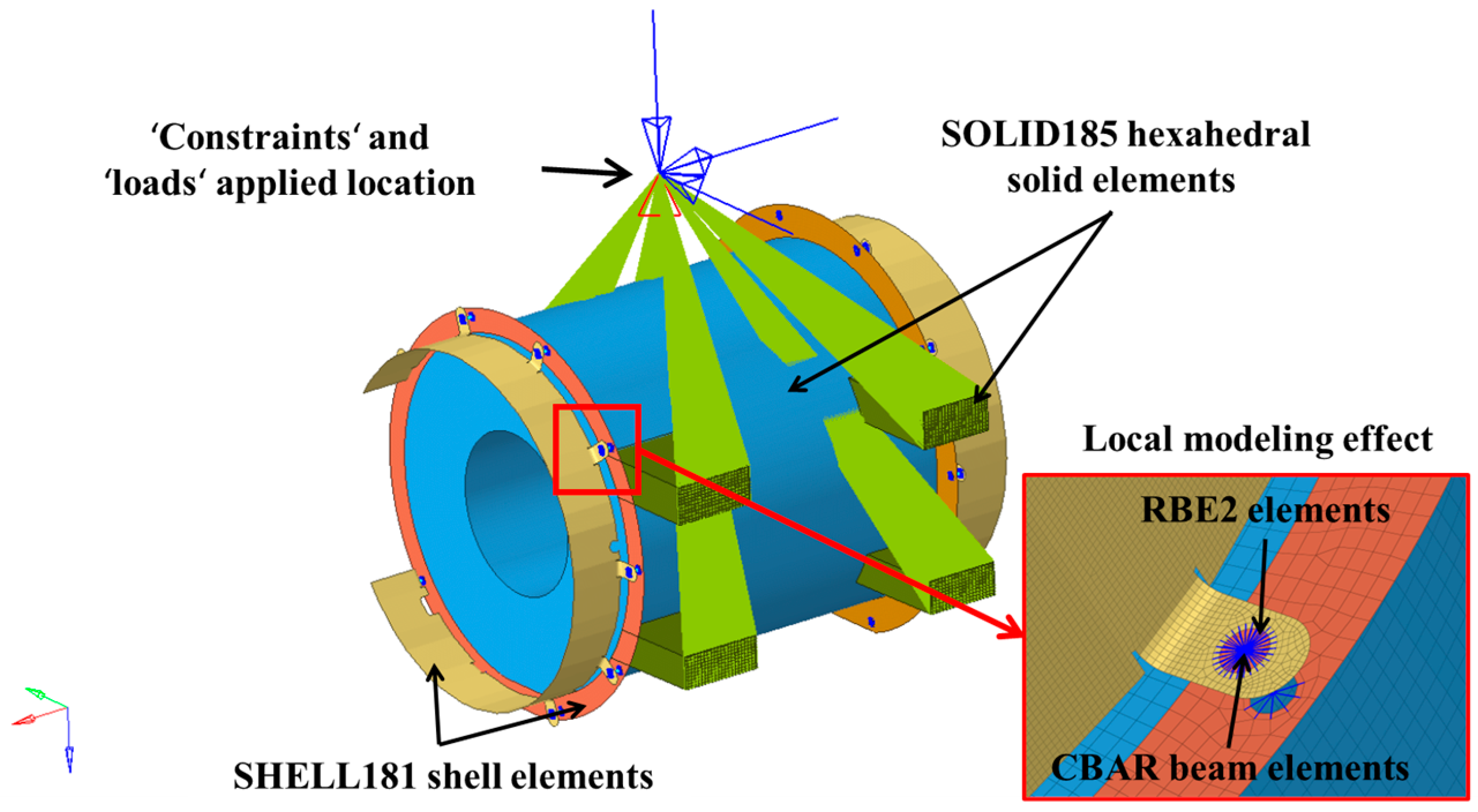 Materials 18 03133 g002