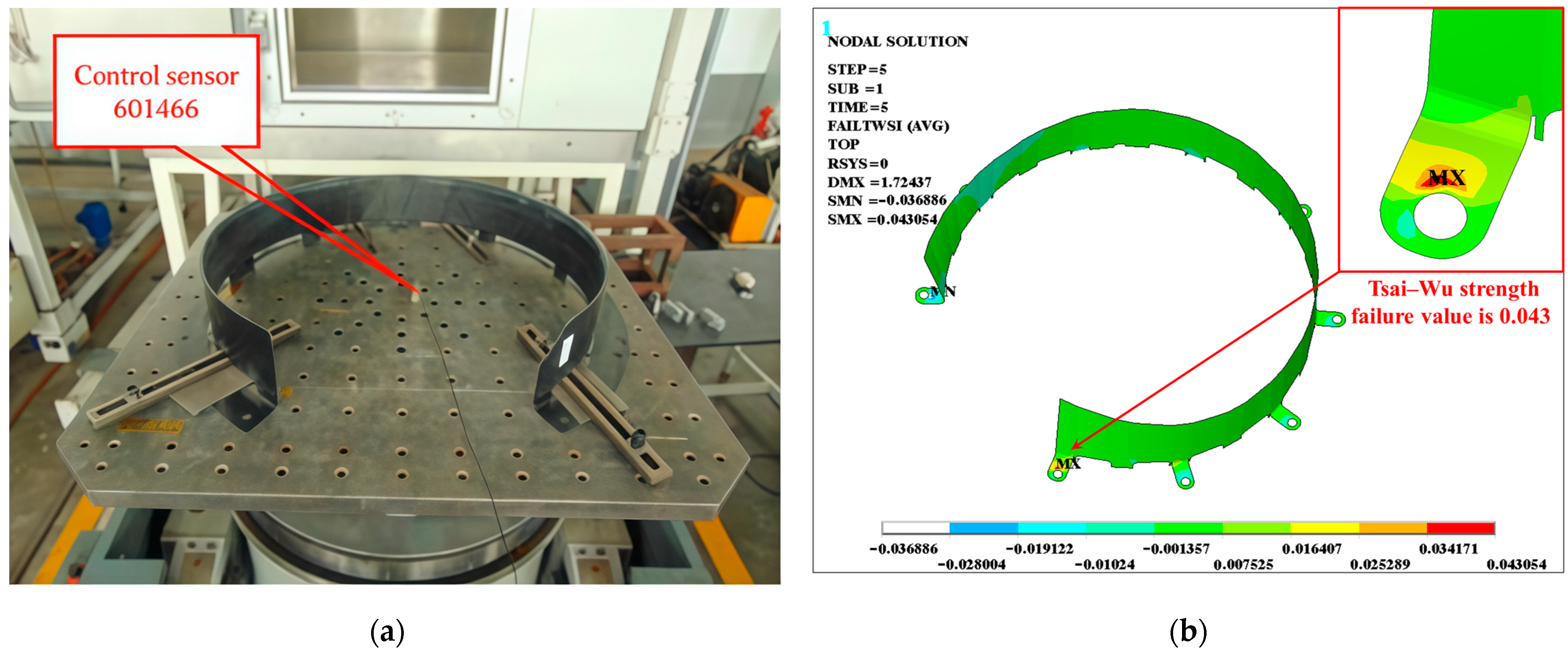 Materials 18 03133 g004