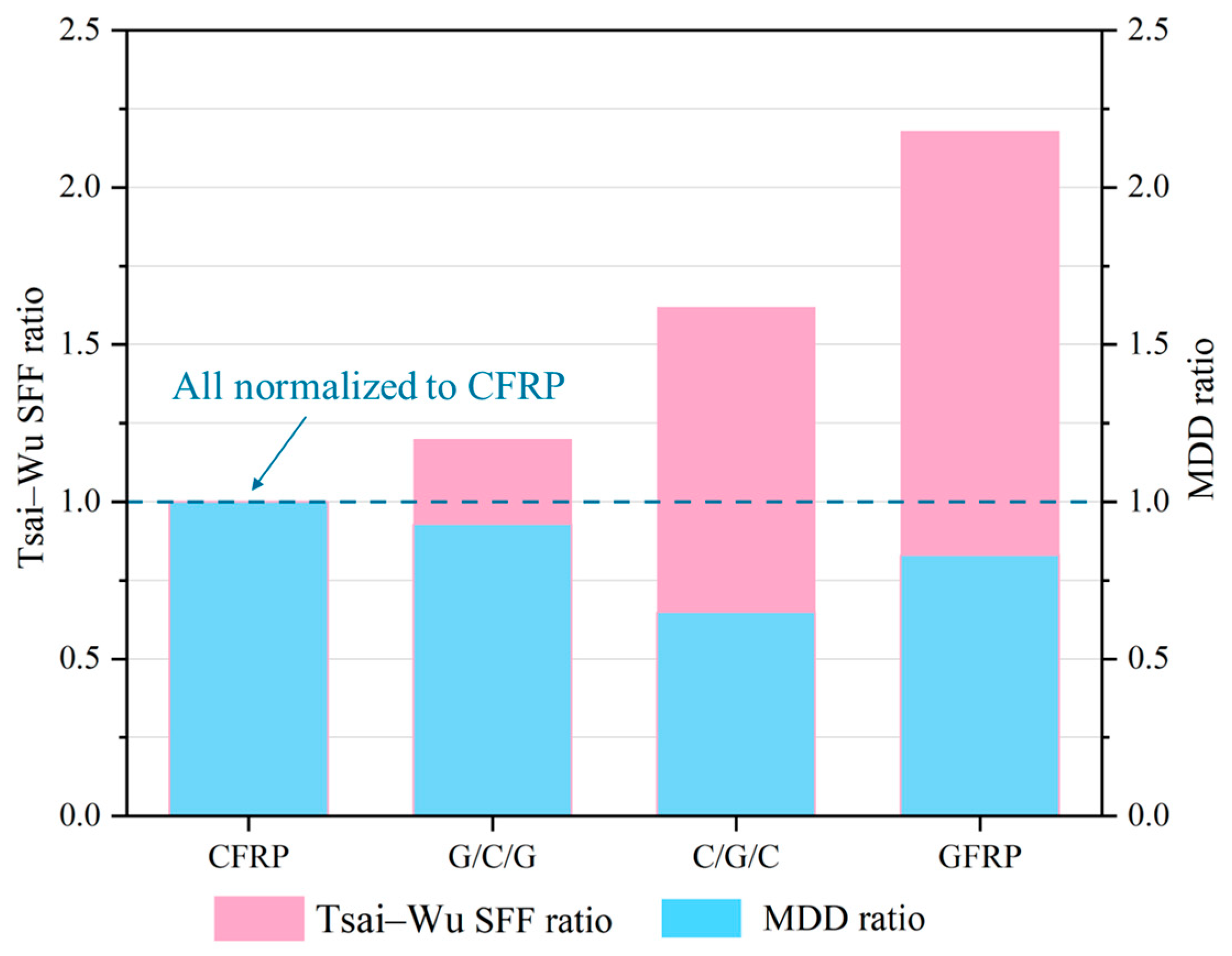 Materials 18 03133 g010
