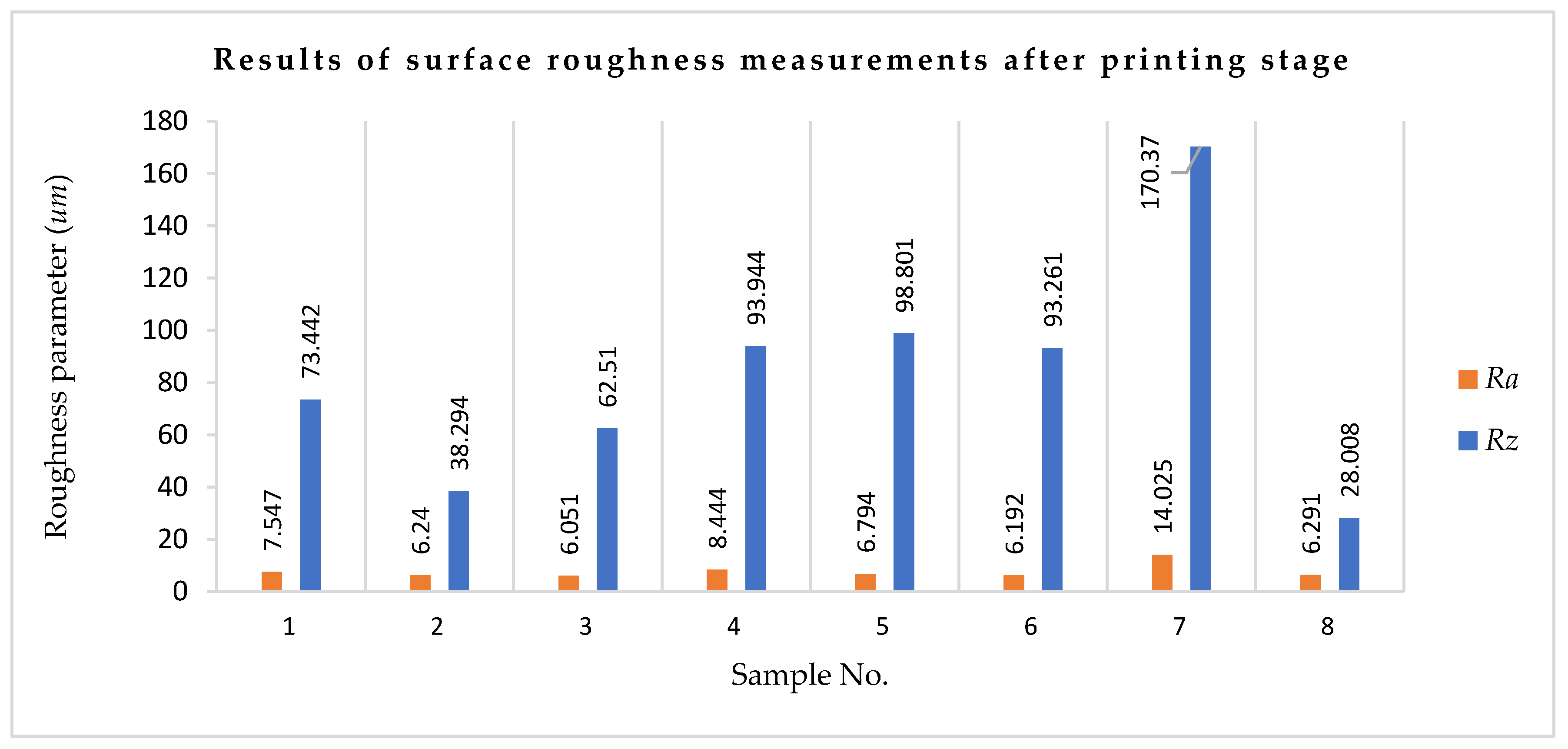 Materials 18 03136 g009