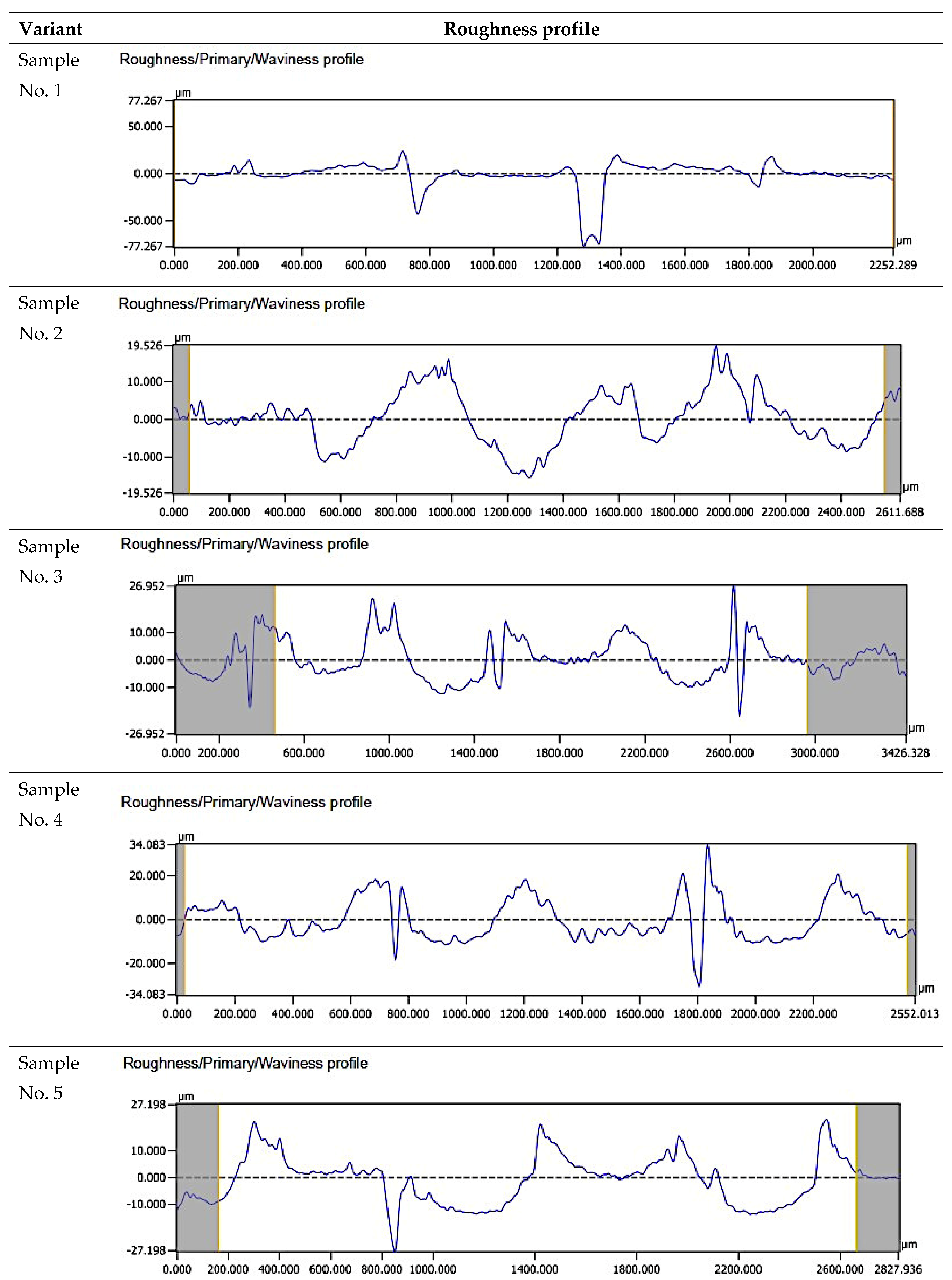Materials 18 03136 g010a