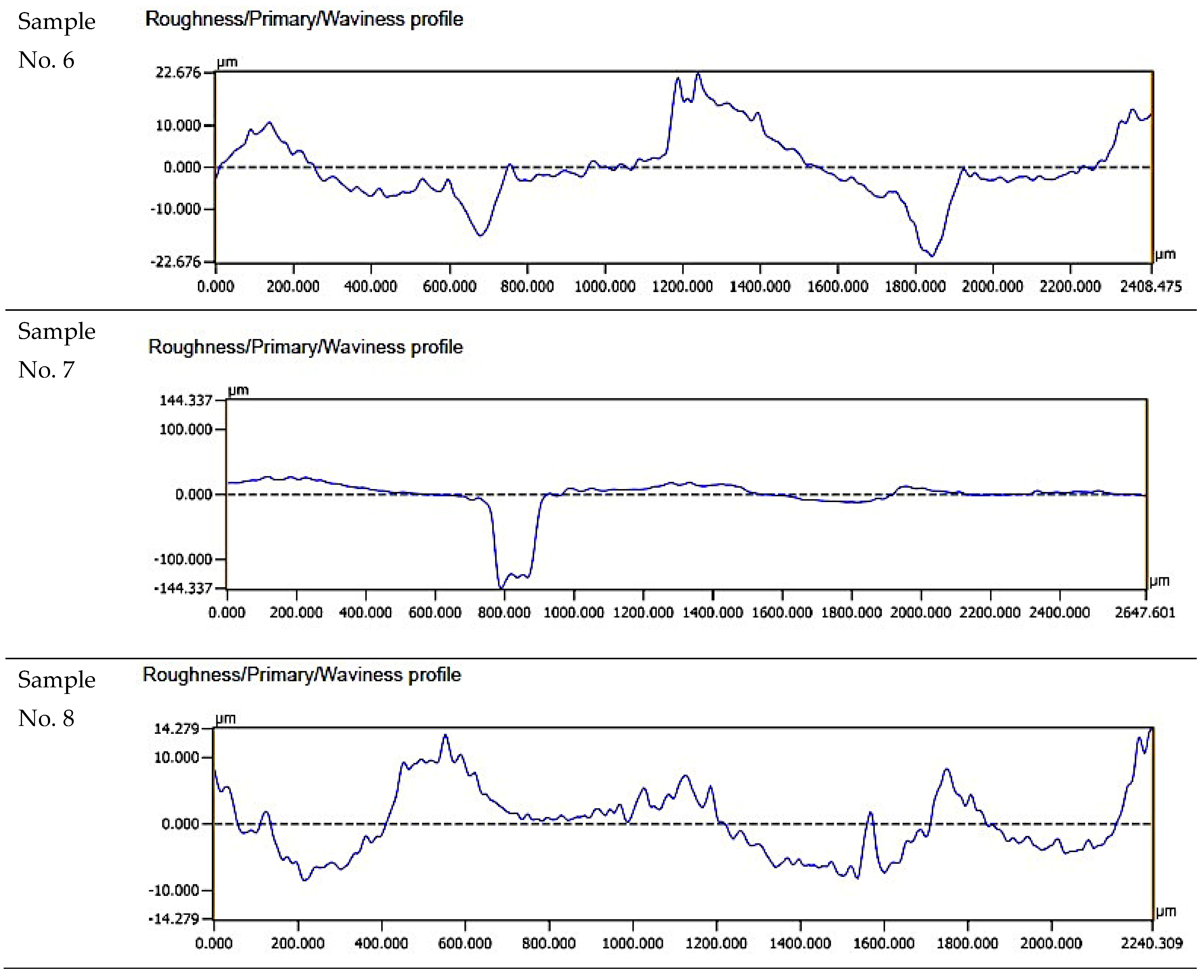 Materials 18 03136 g010b