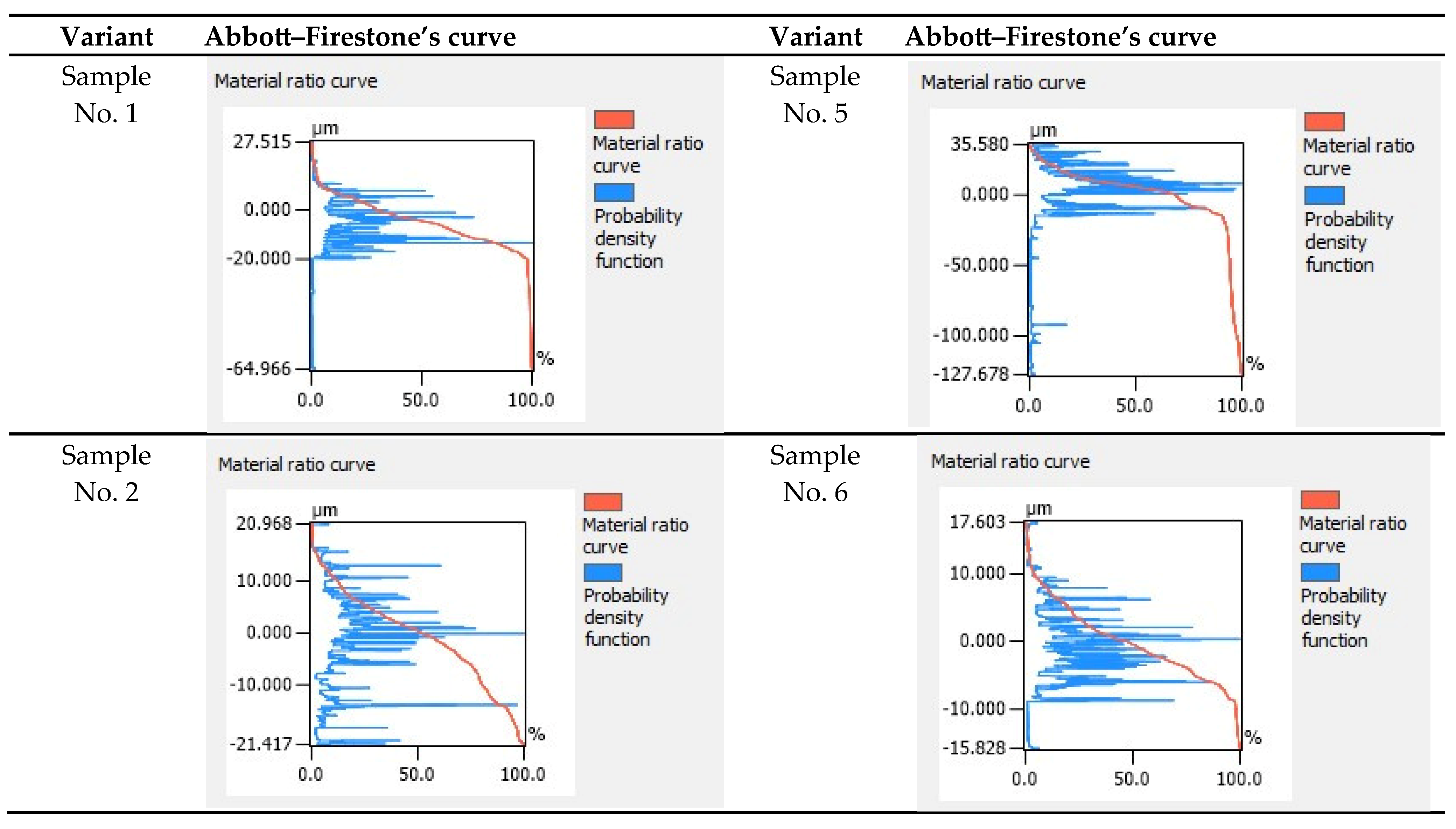 Materials 18 03136 g011a