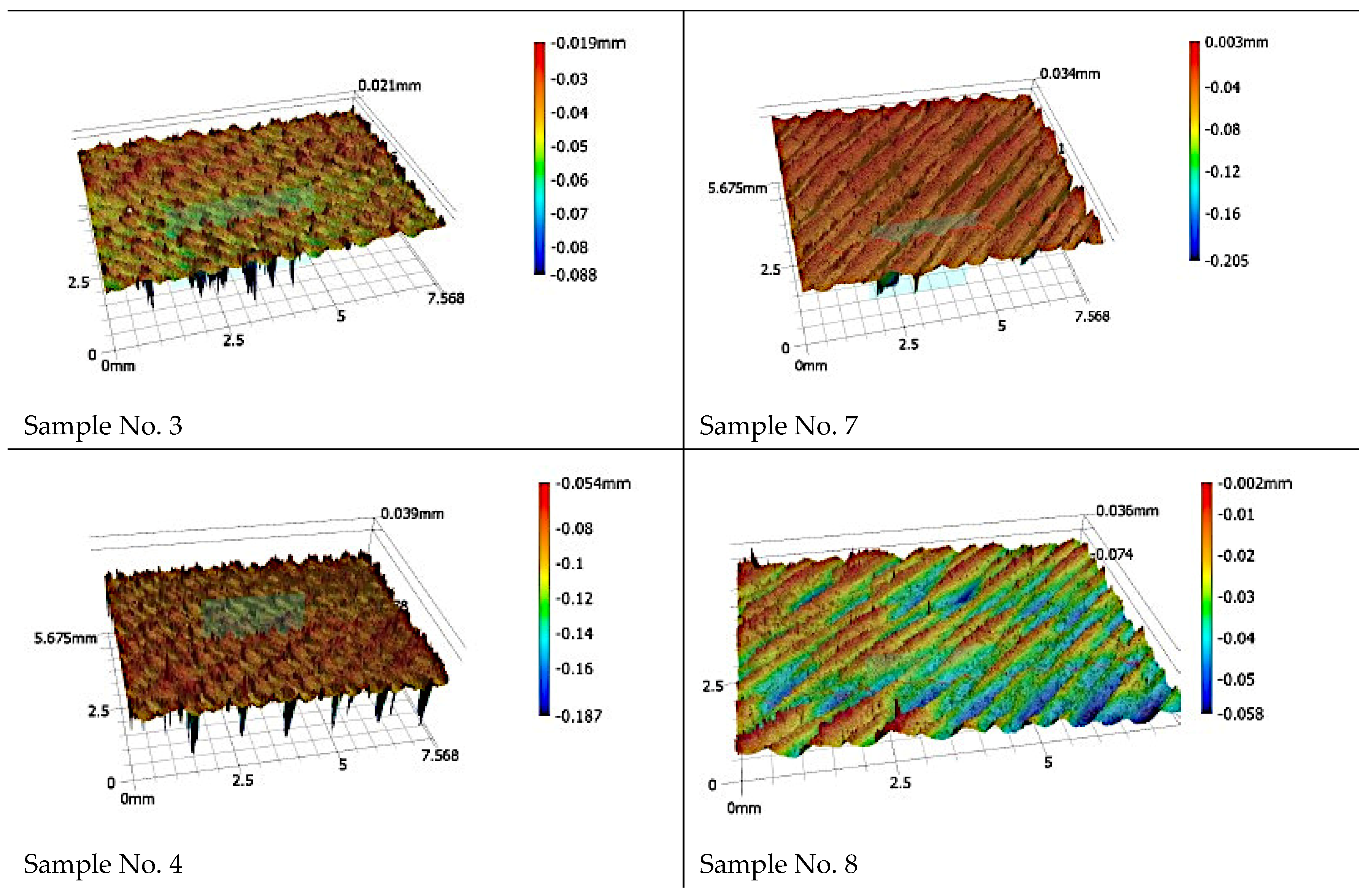Materials 18 03136 g012b