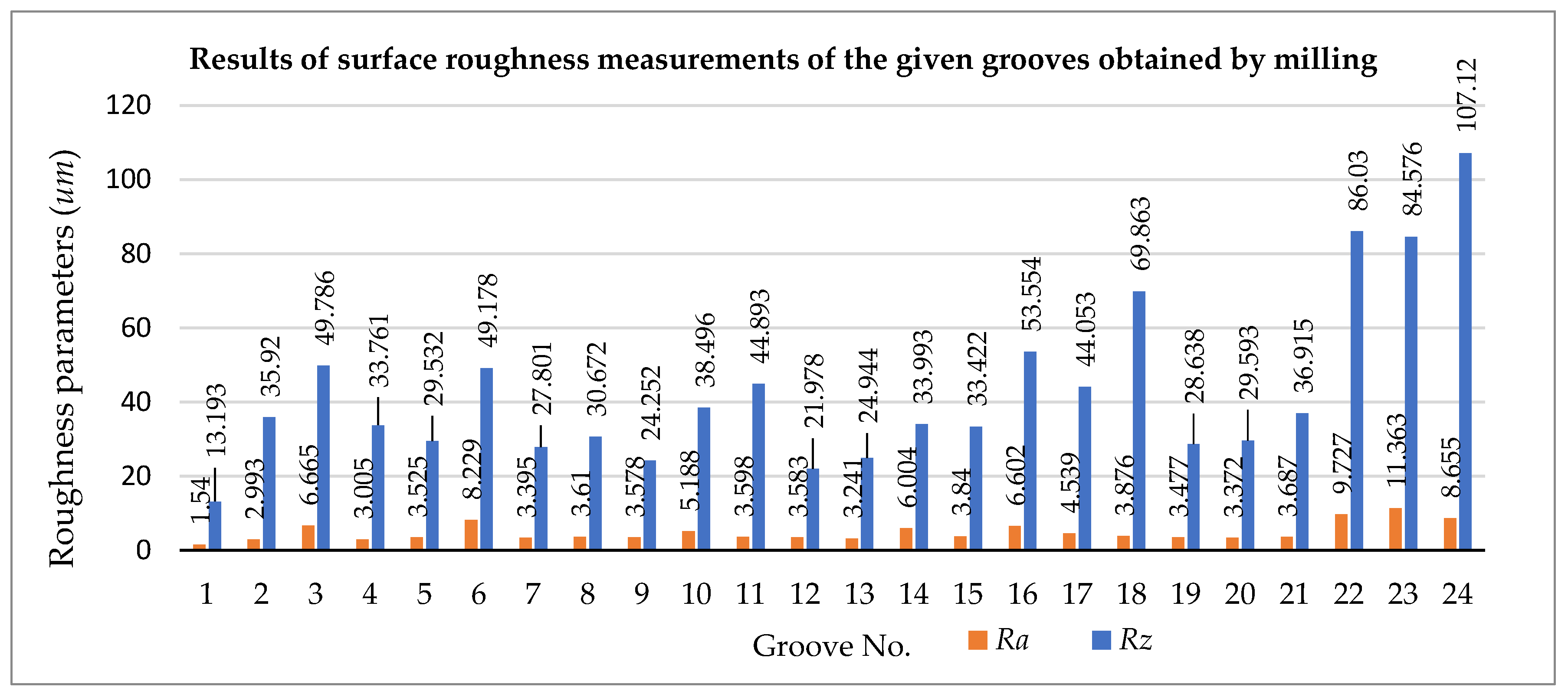 Materials 18 03136 g013