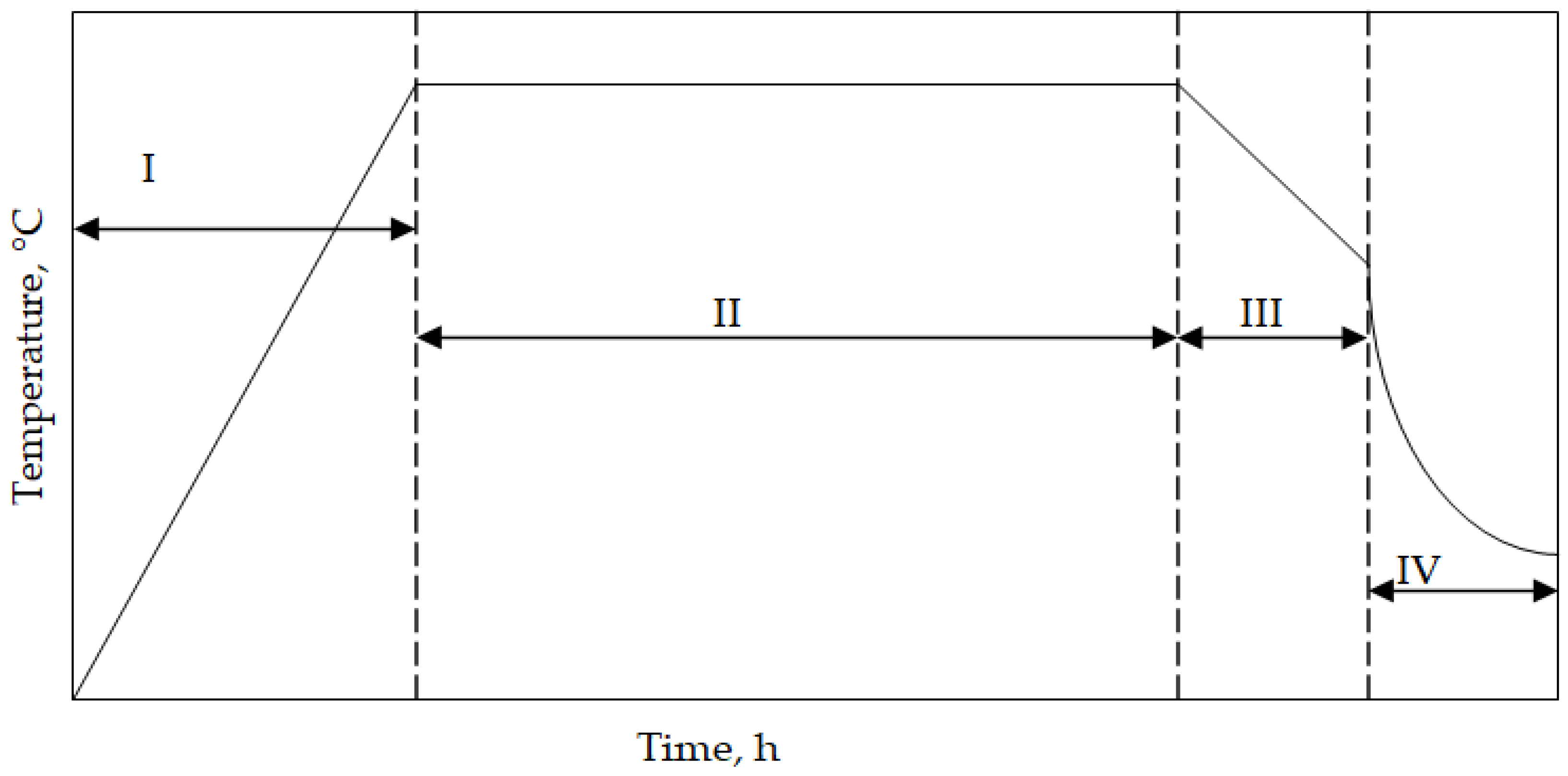 Materials 18 03138 g001