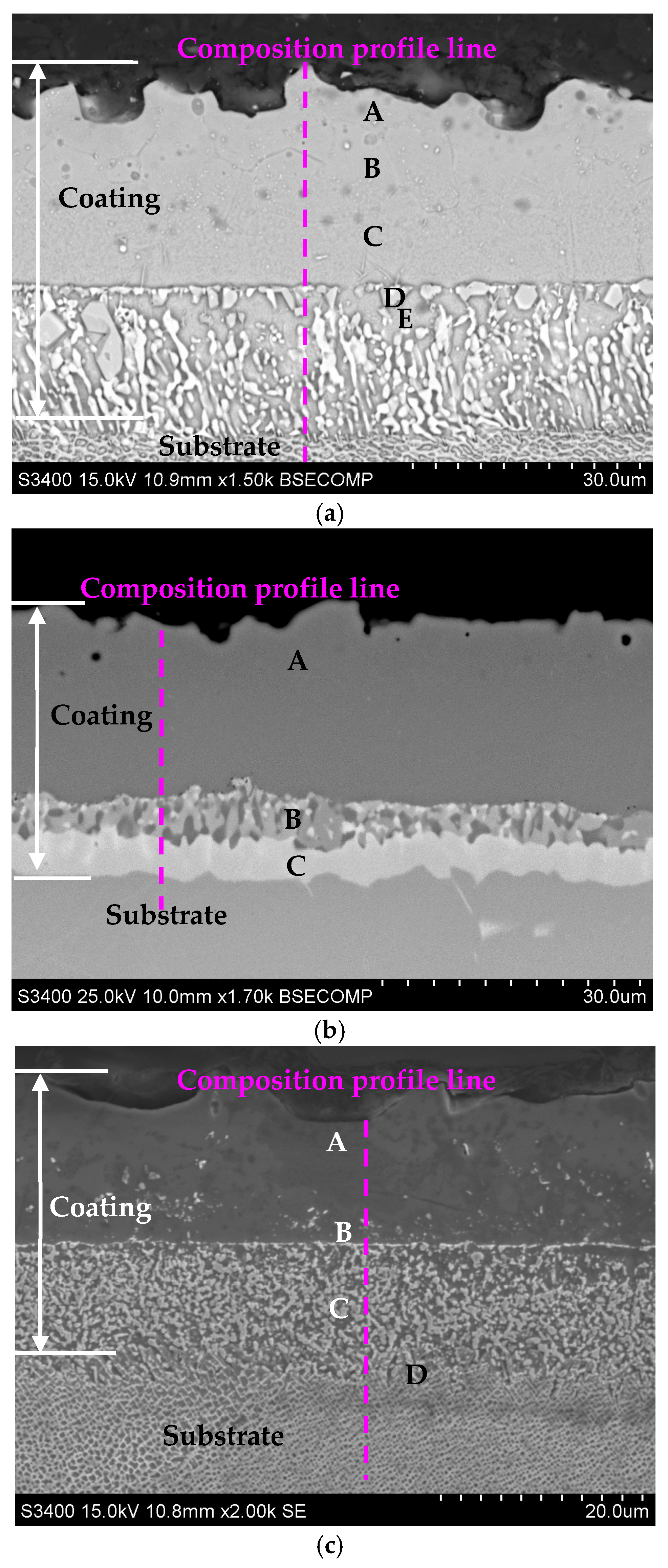 Materials 18 03138 g004