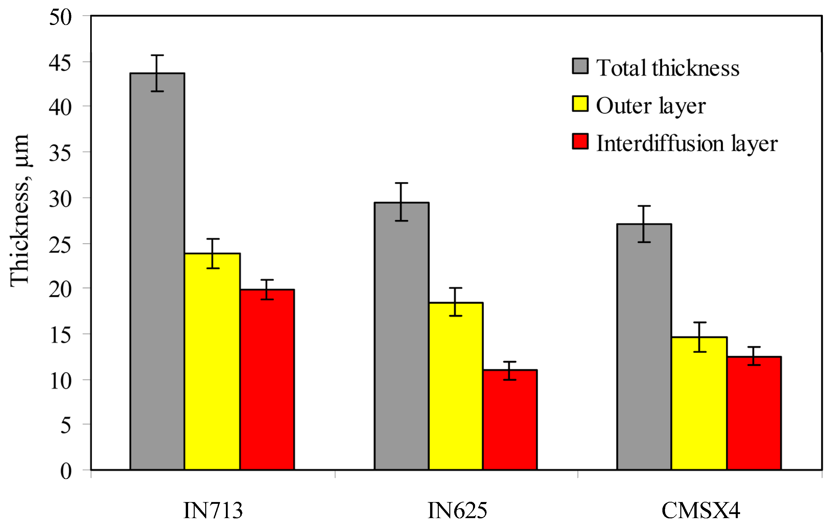 Materials 18 03138 g006