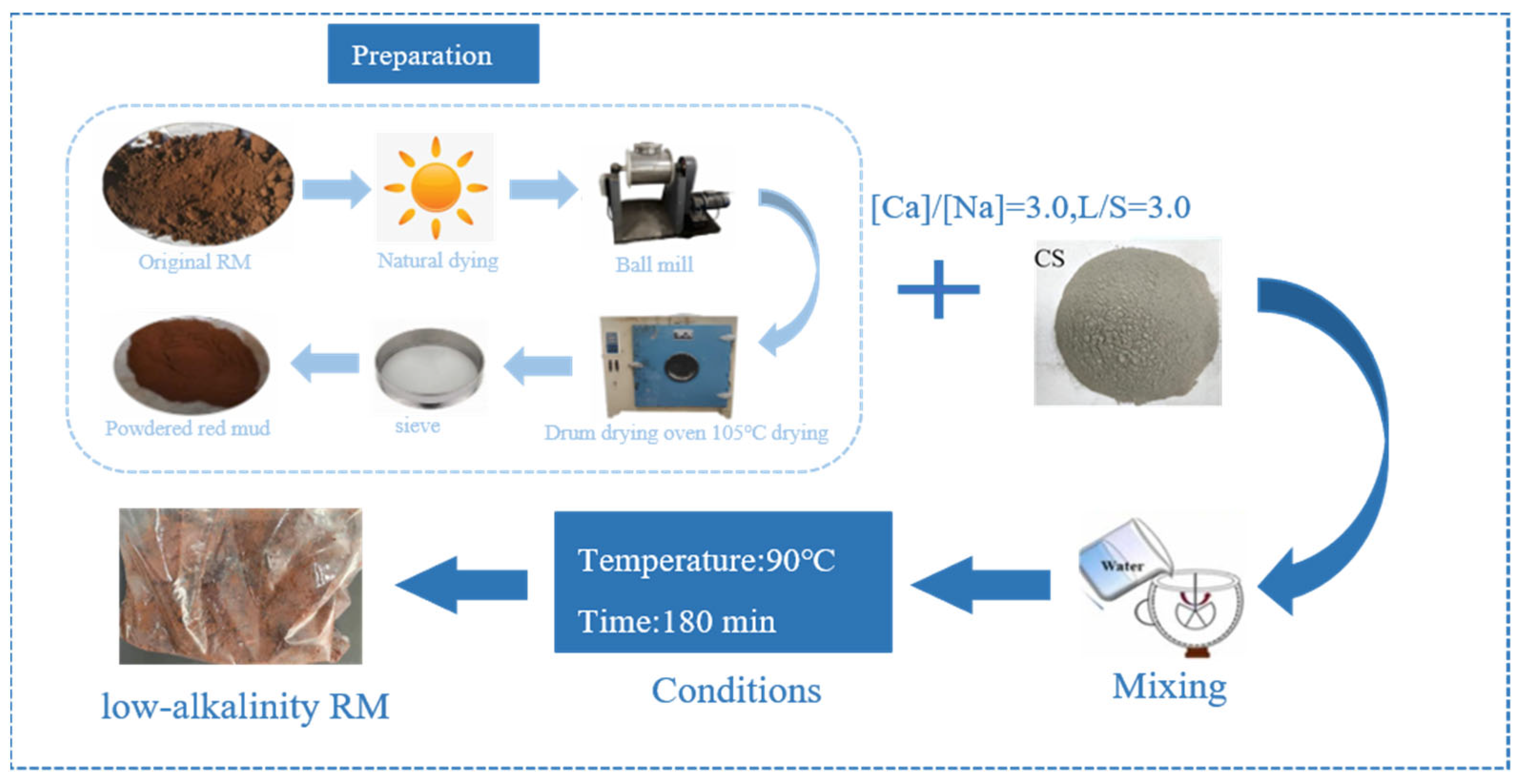 Materials 18 03140 g001
