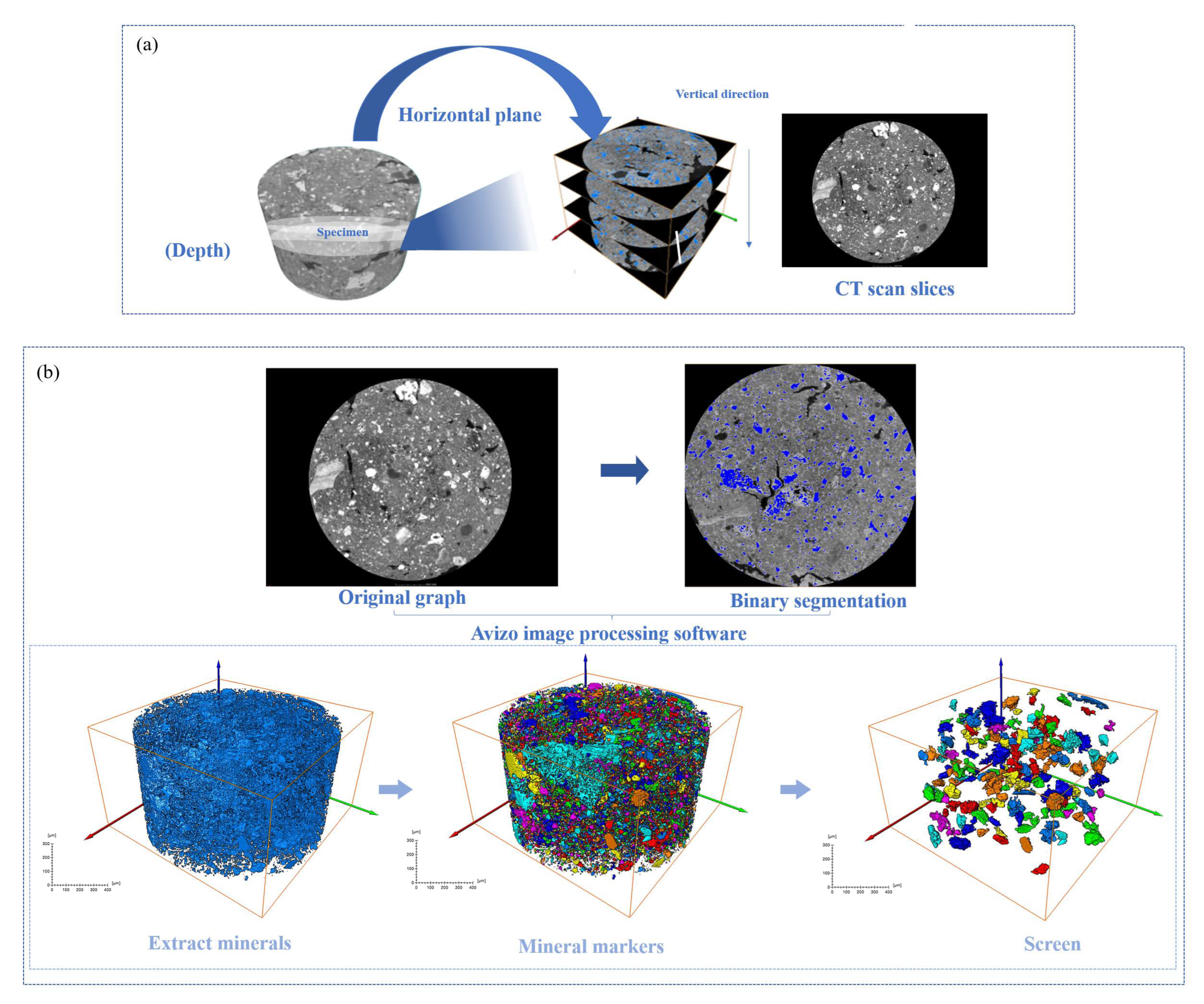 Materials 18 03140 g003