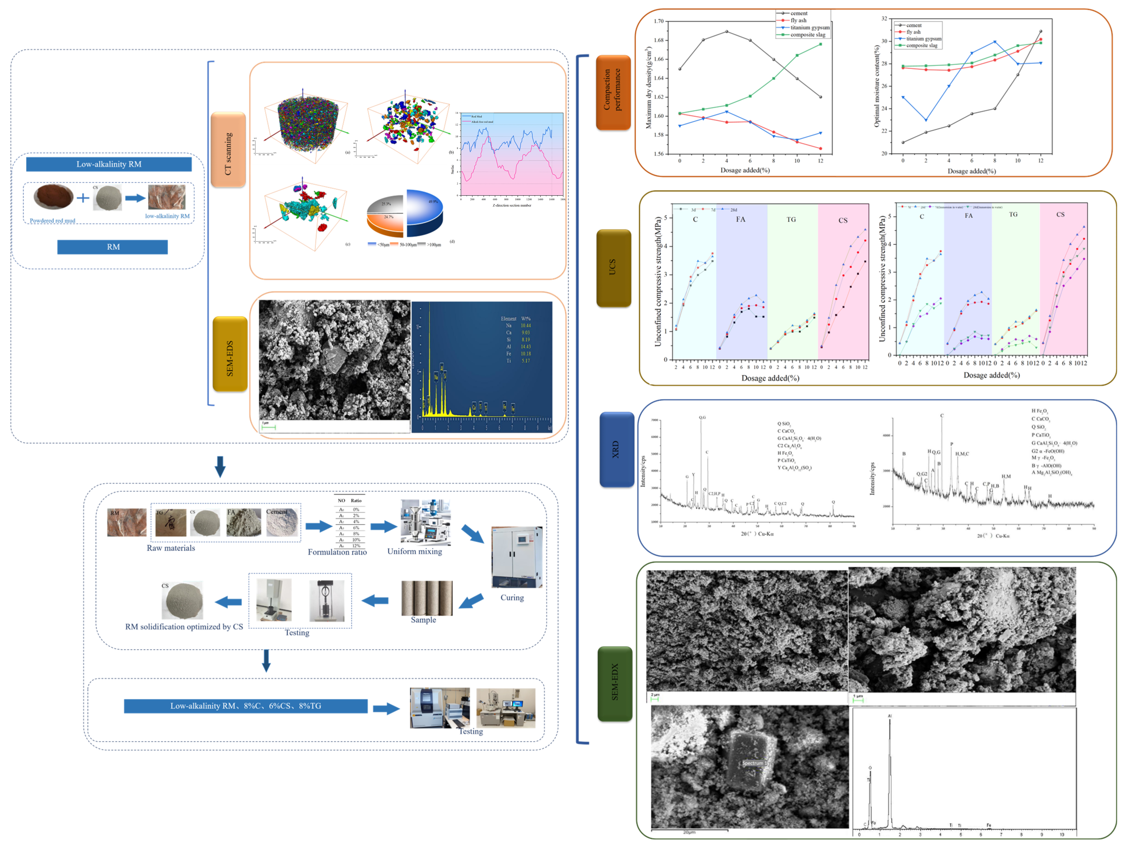 Materials 18 03140 g004