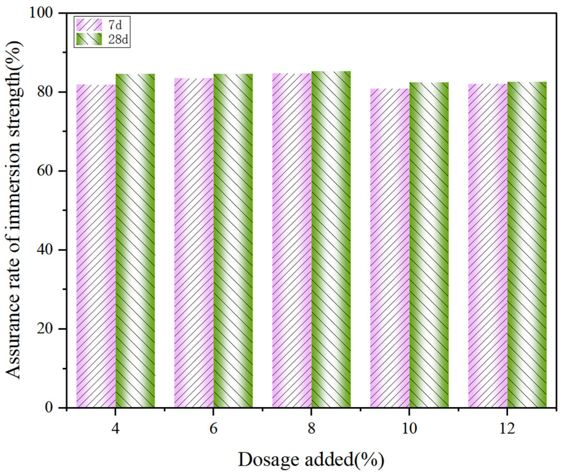 Materials 18 03140 g017
