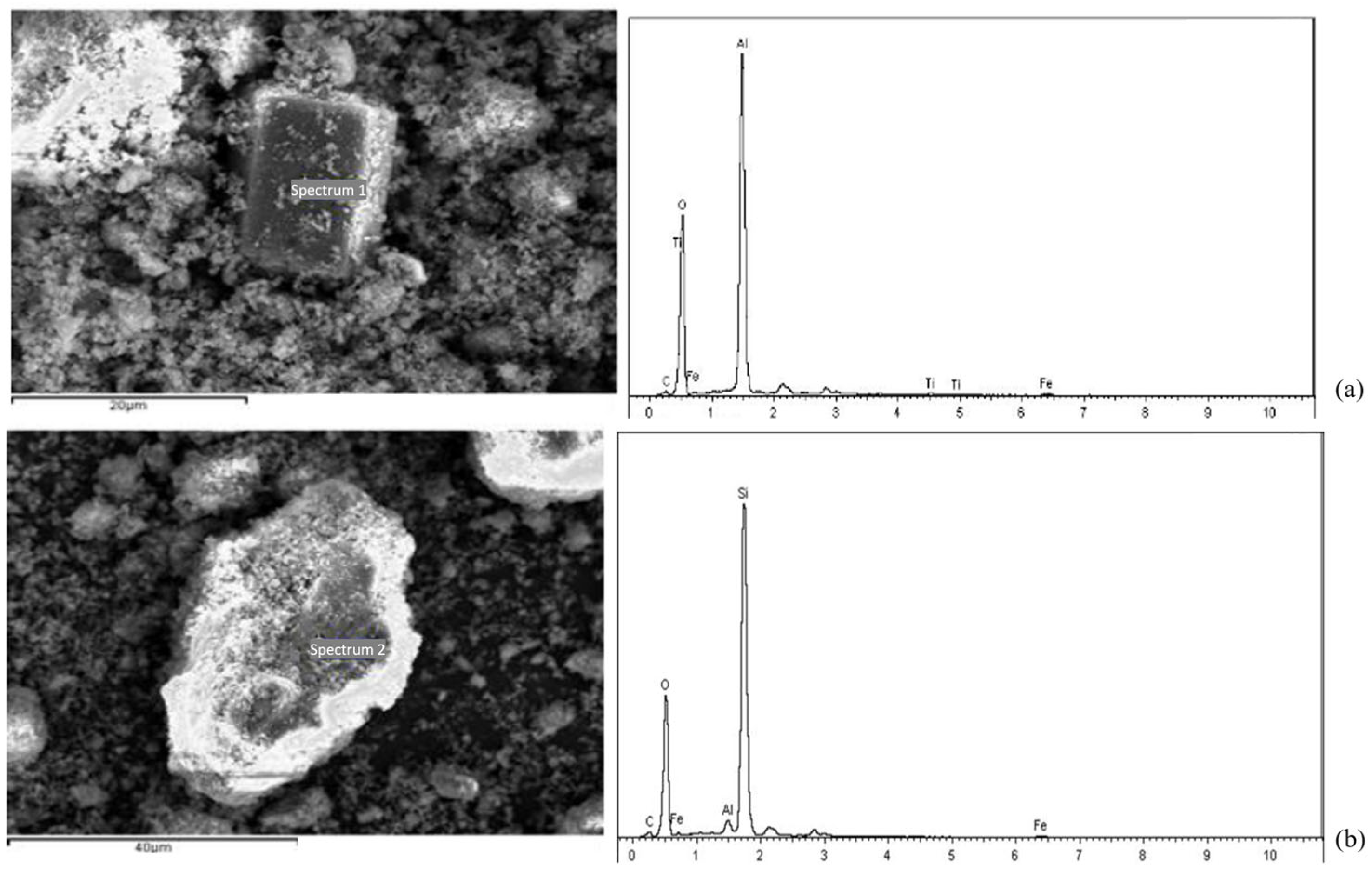 Materials 18 03140 g021