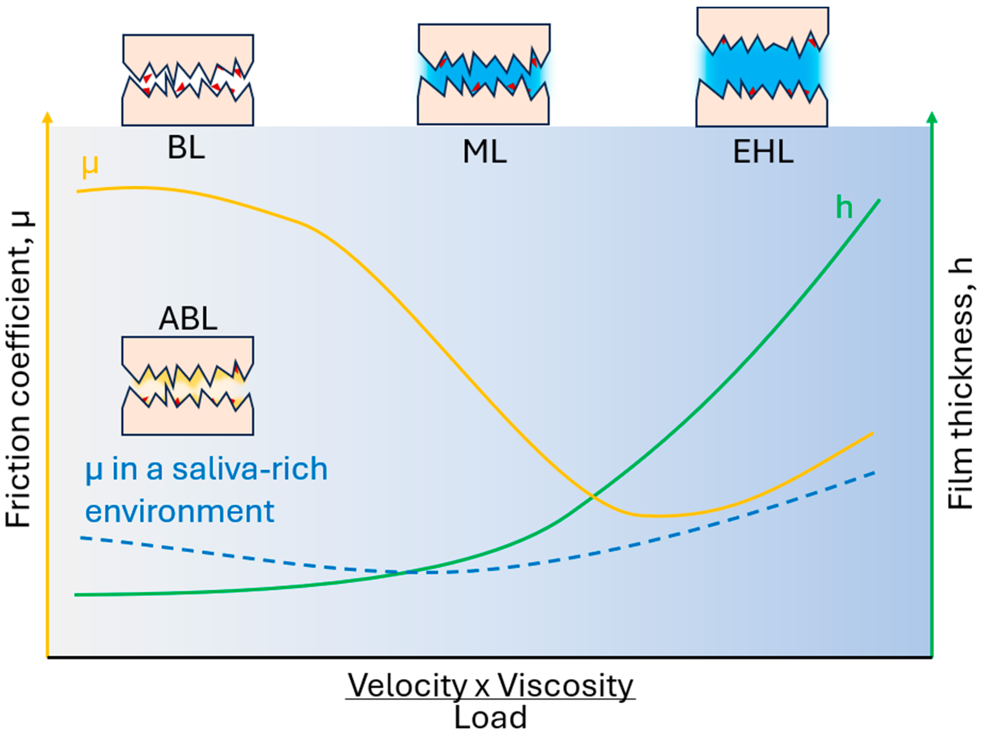 Materials 18 03141 g002