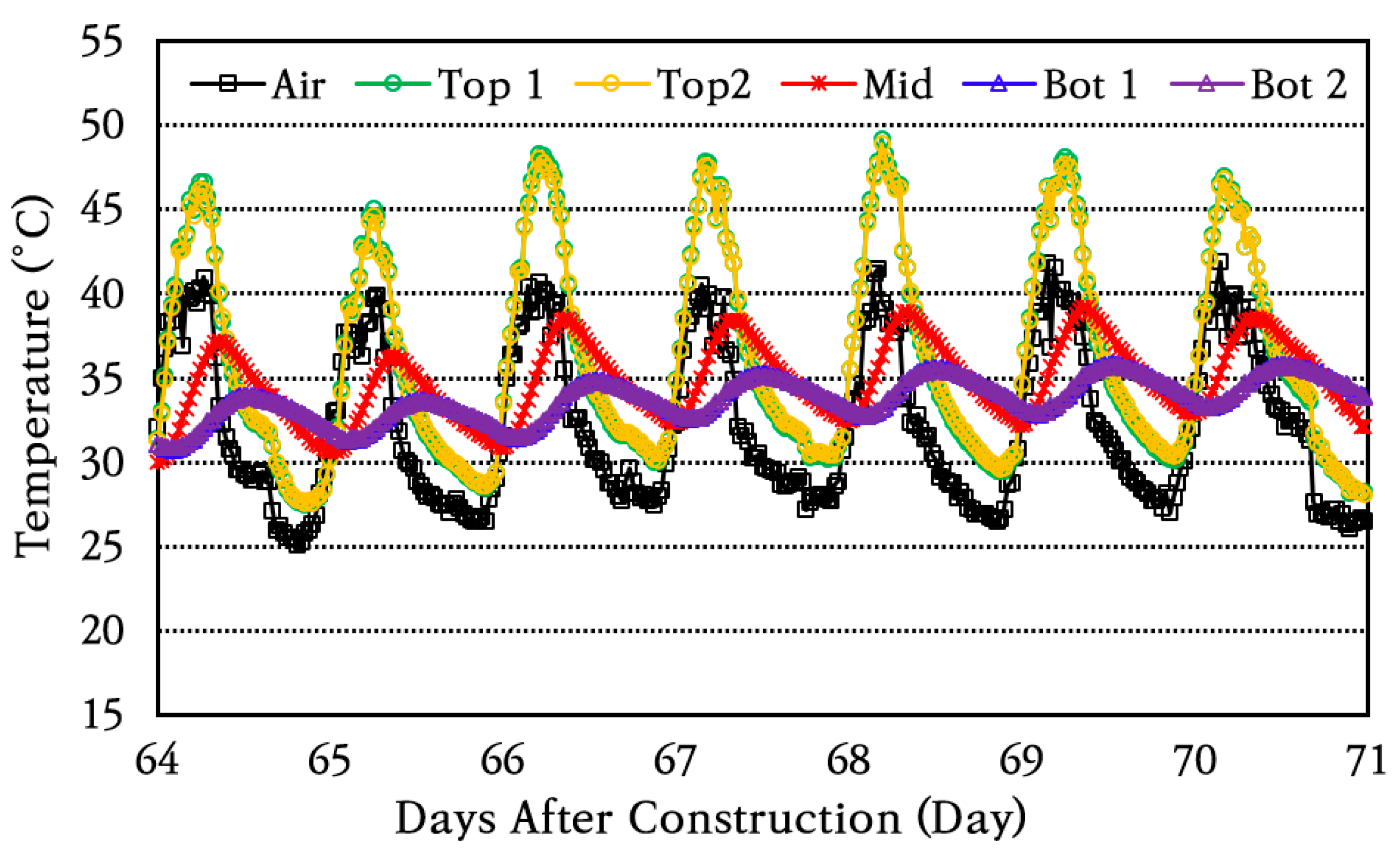 Materials 18 03143 g007 Materials 18 03143 g007
