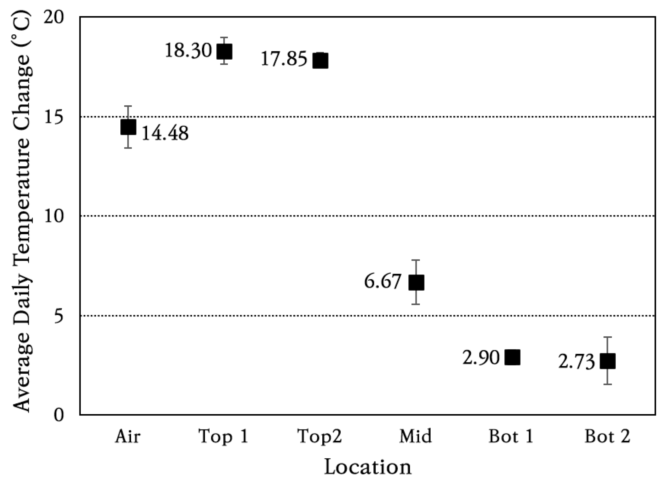 Materials 18 03143 g008 Materials 18 03143 g008