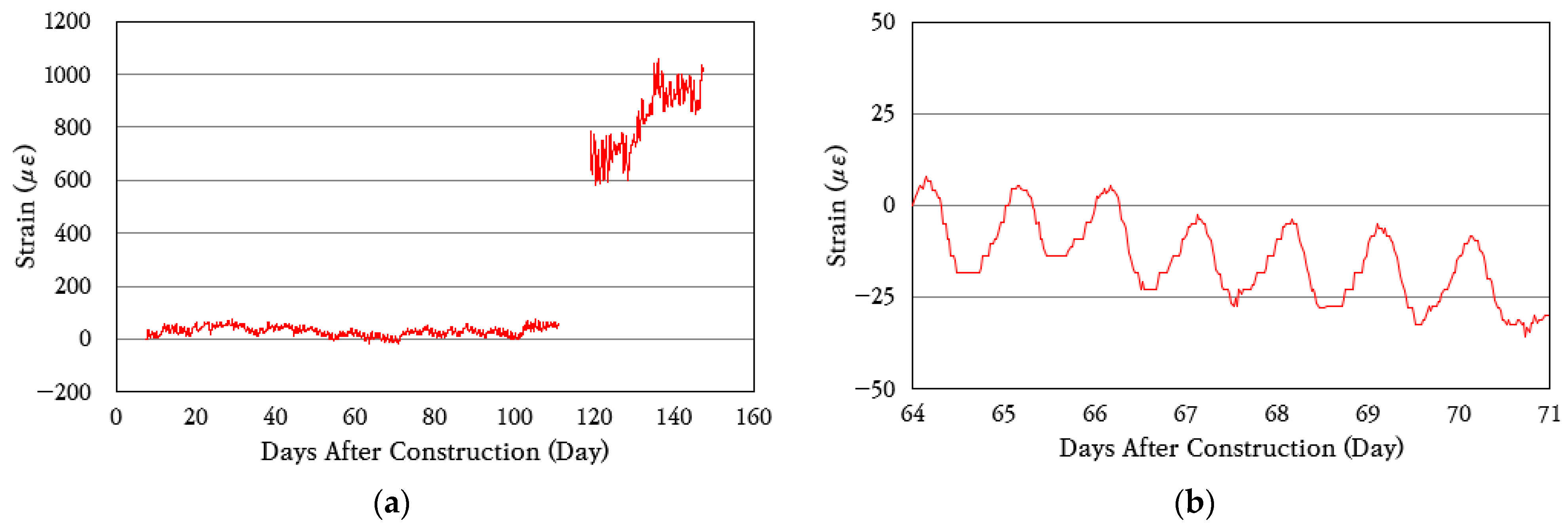 Materials 18 03143 g009 Materials 18 03143 g009