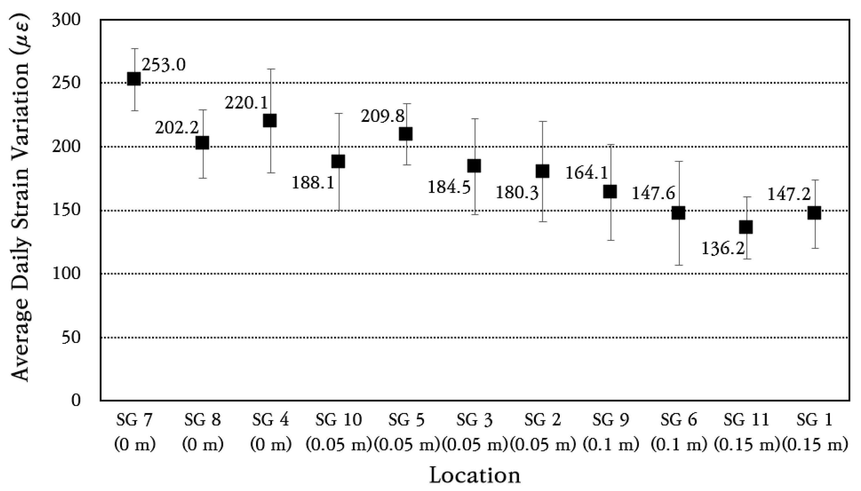 Materials 18 03143 g012 Materials 18 03143 g012