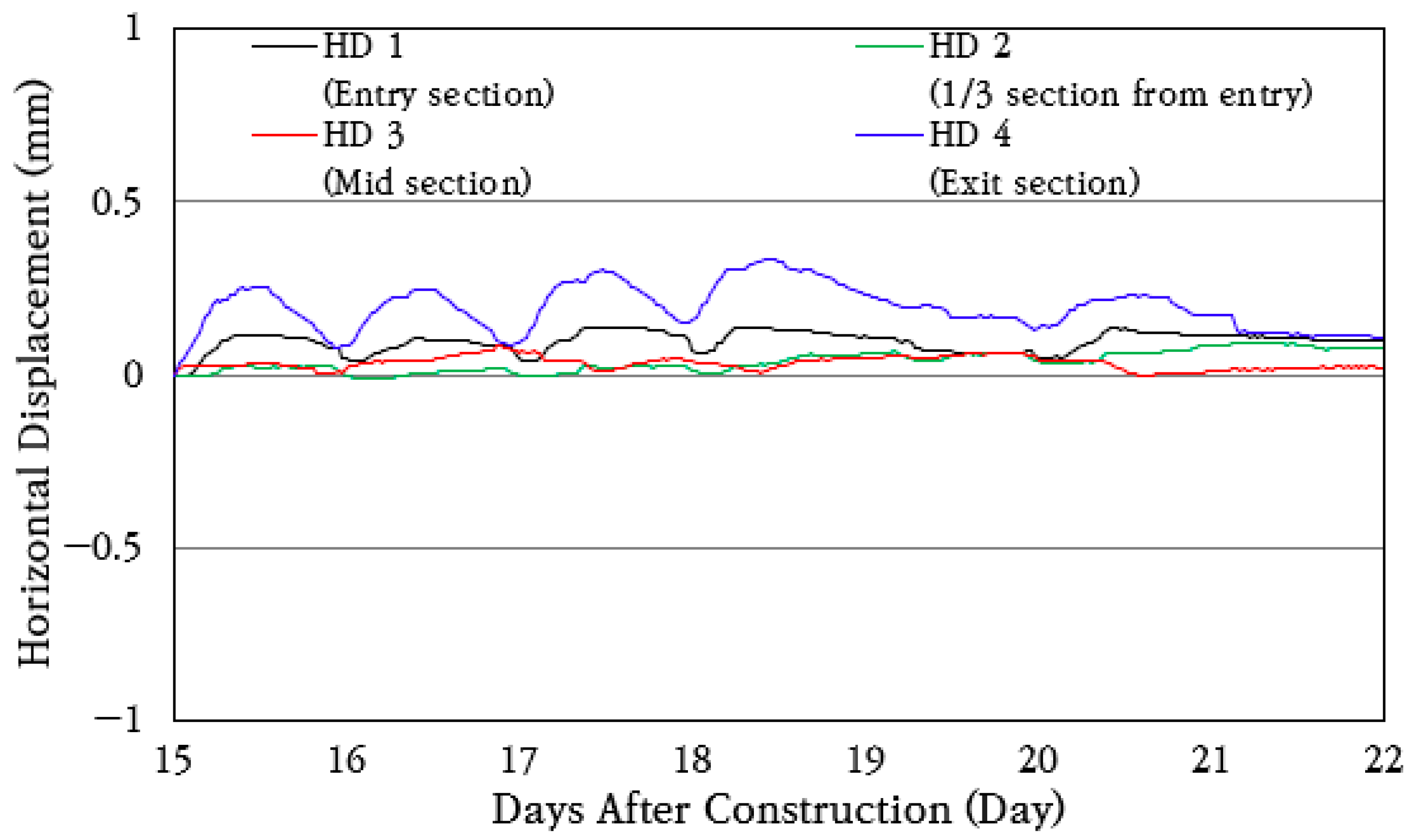 Materials 18 03143 g017 Materials 18 03143 g017