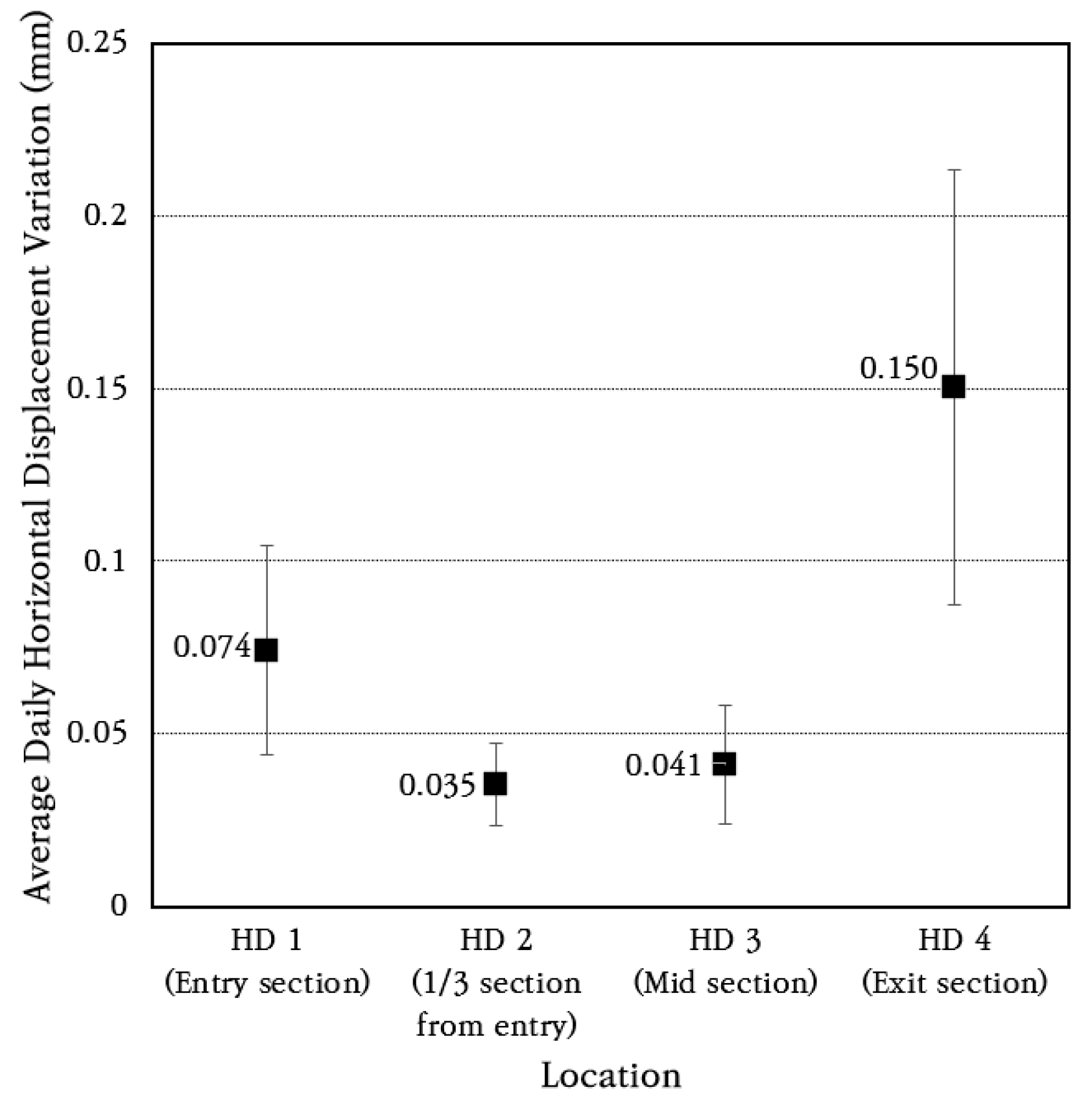 Materials 18 03143 g018 Materials 18 03143 g018