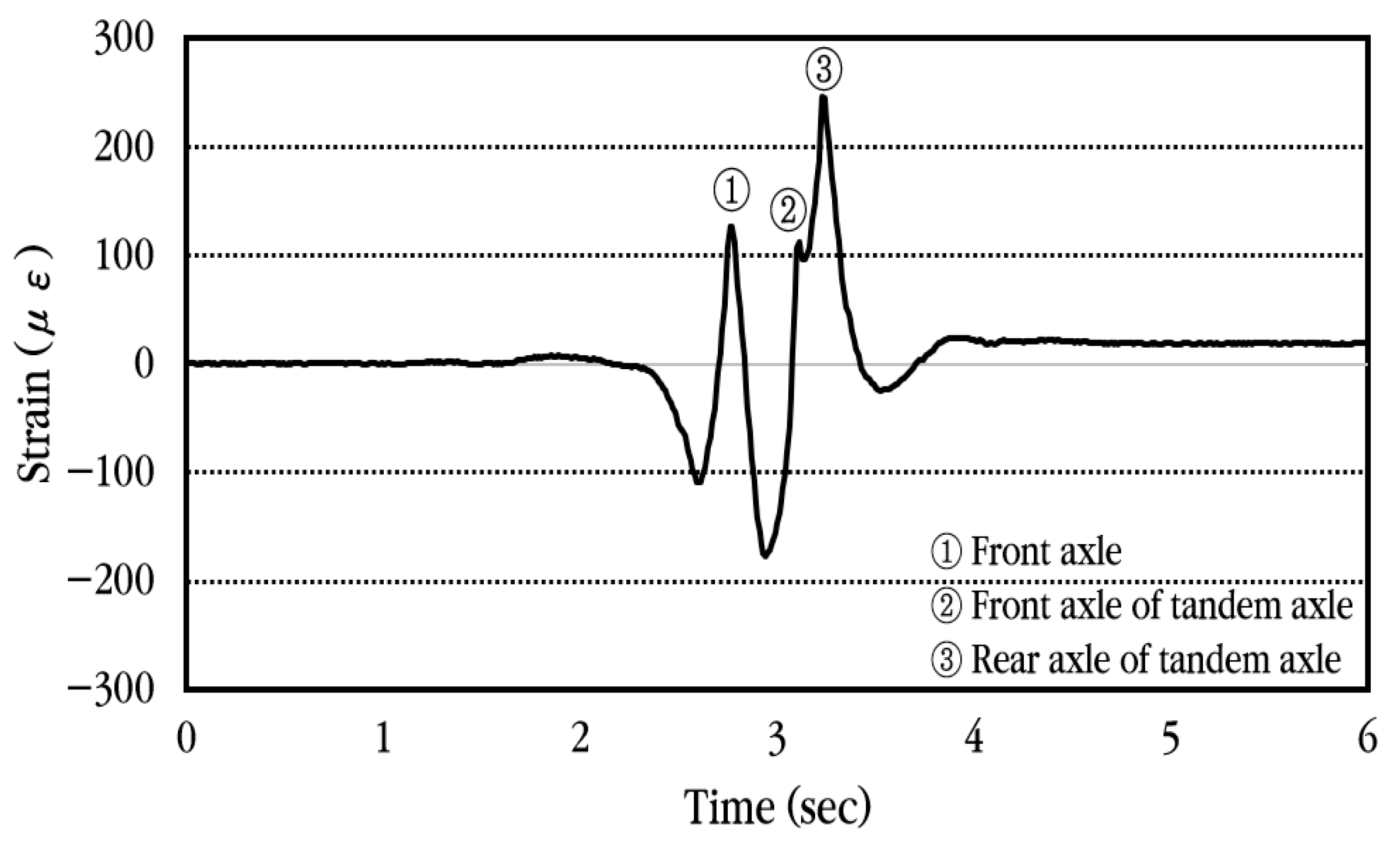 Materials 18 03143 g020 Materials 18 03143 g020