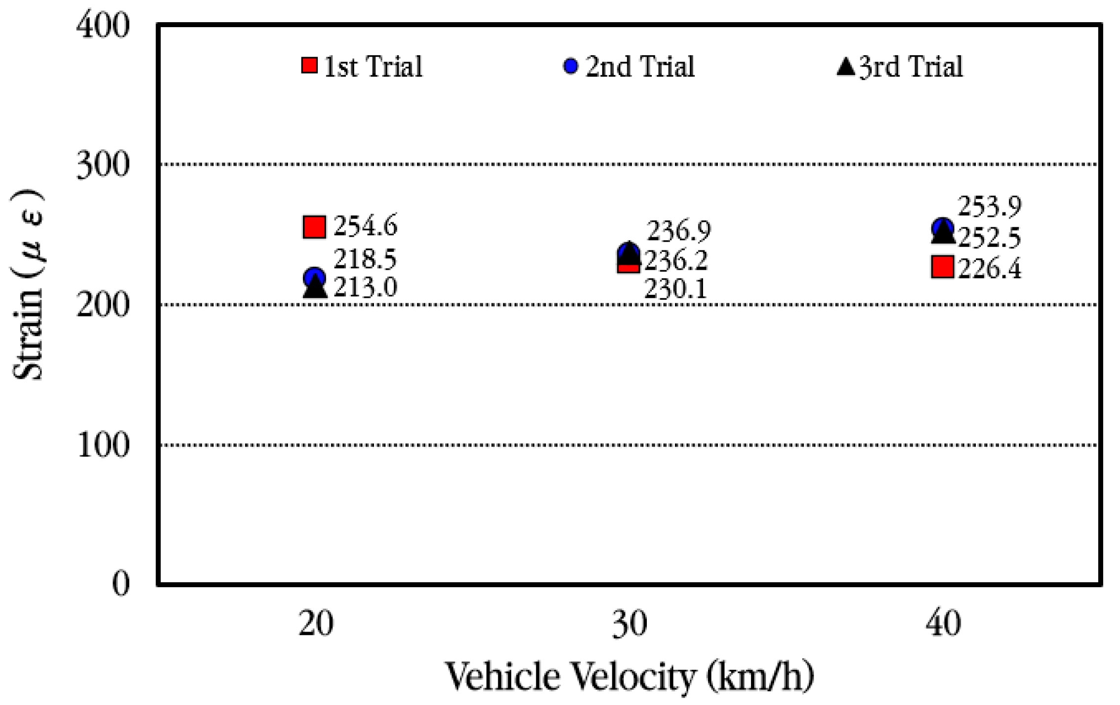 Materials 18 03143 g021 Materials 18 03143 g021