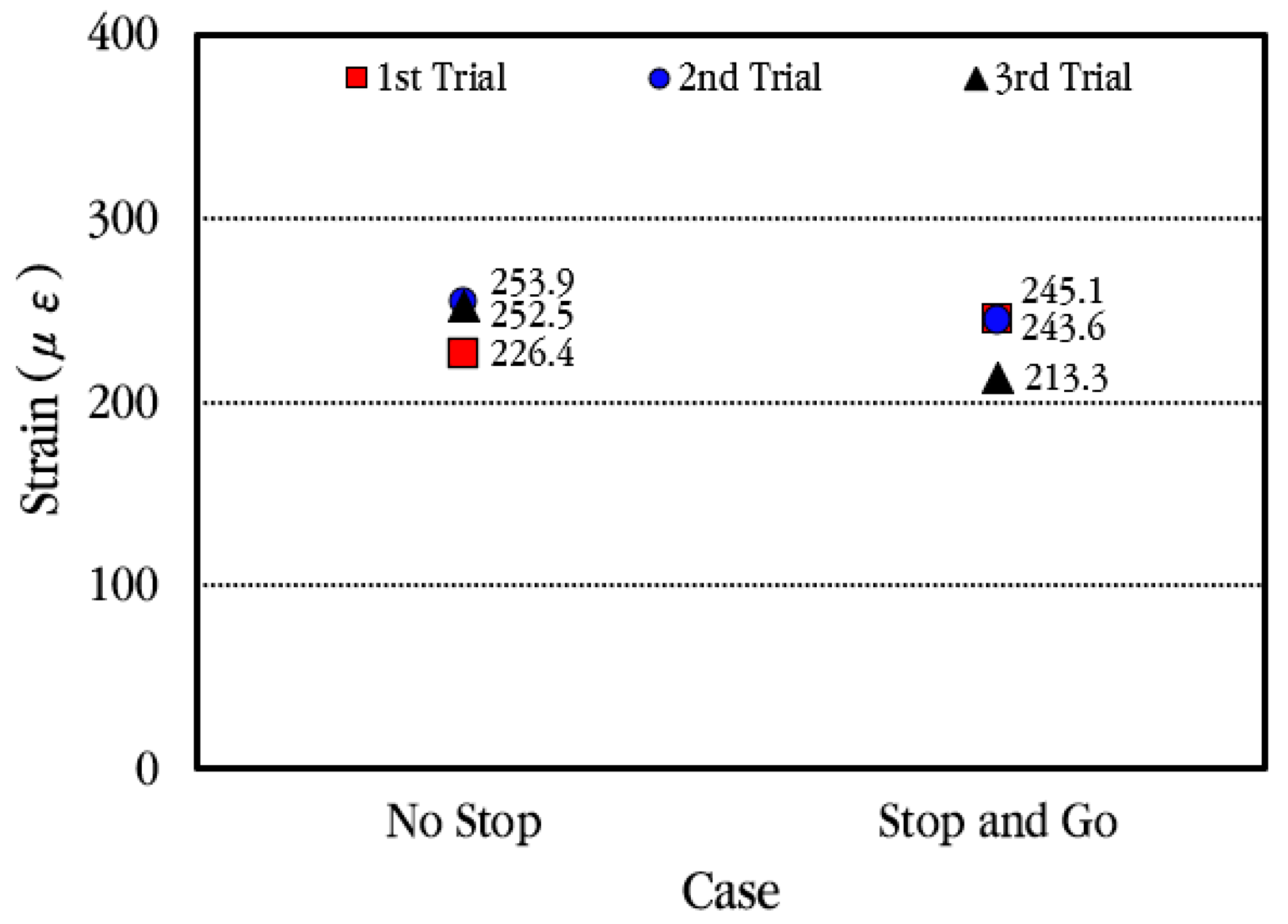 Materials 18 03143 g023 Materials 18 03143 g023