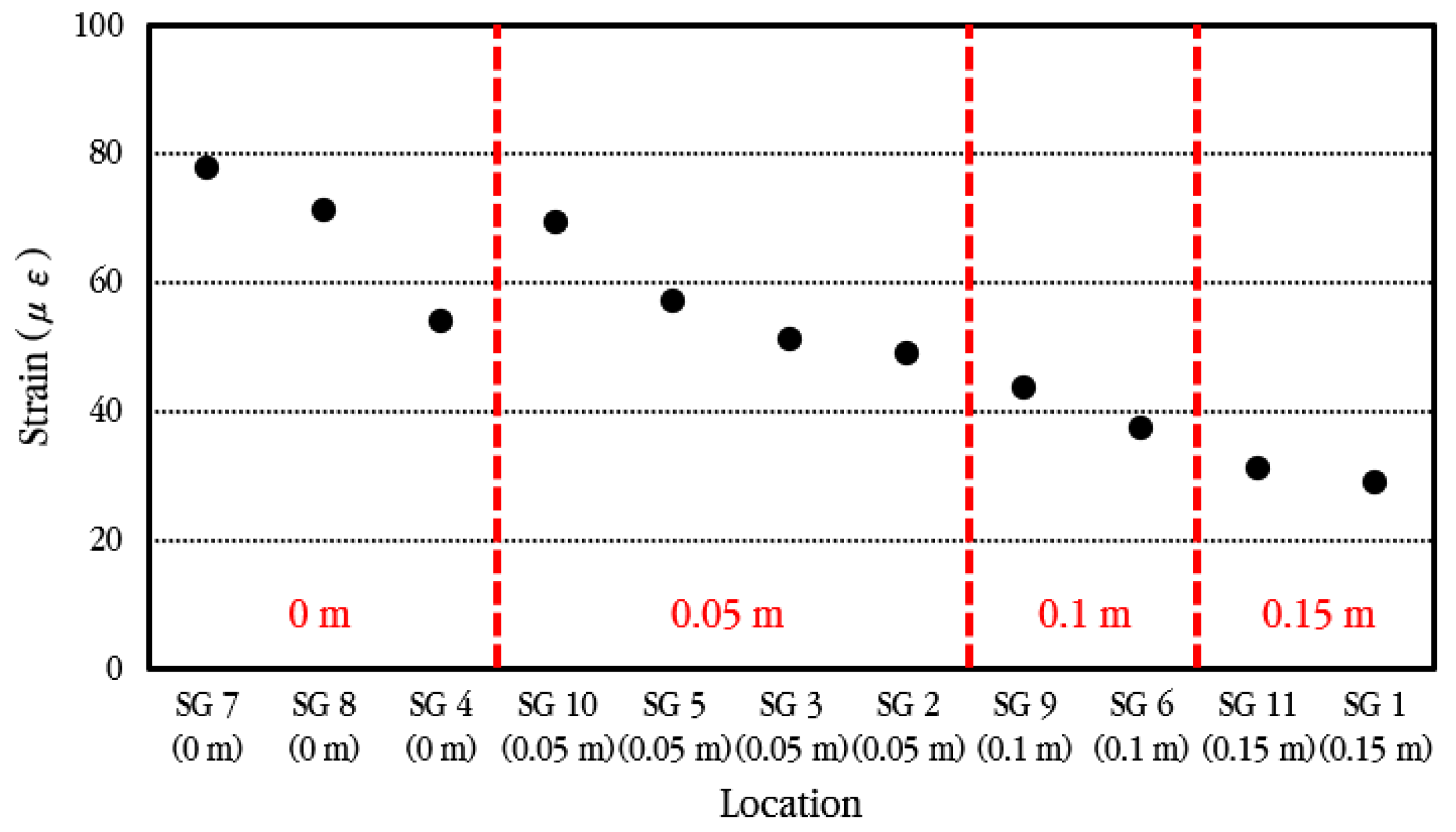 Materials 18 03143 g026 Materials 18 03143 g026