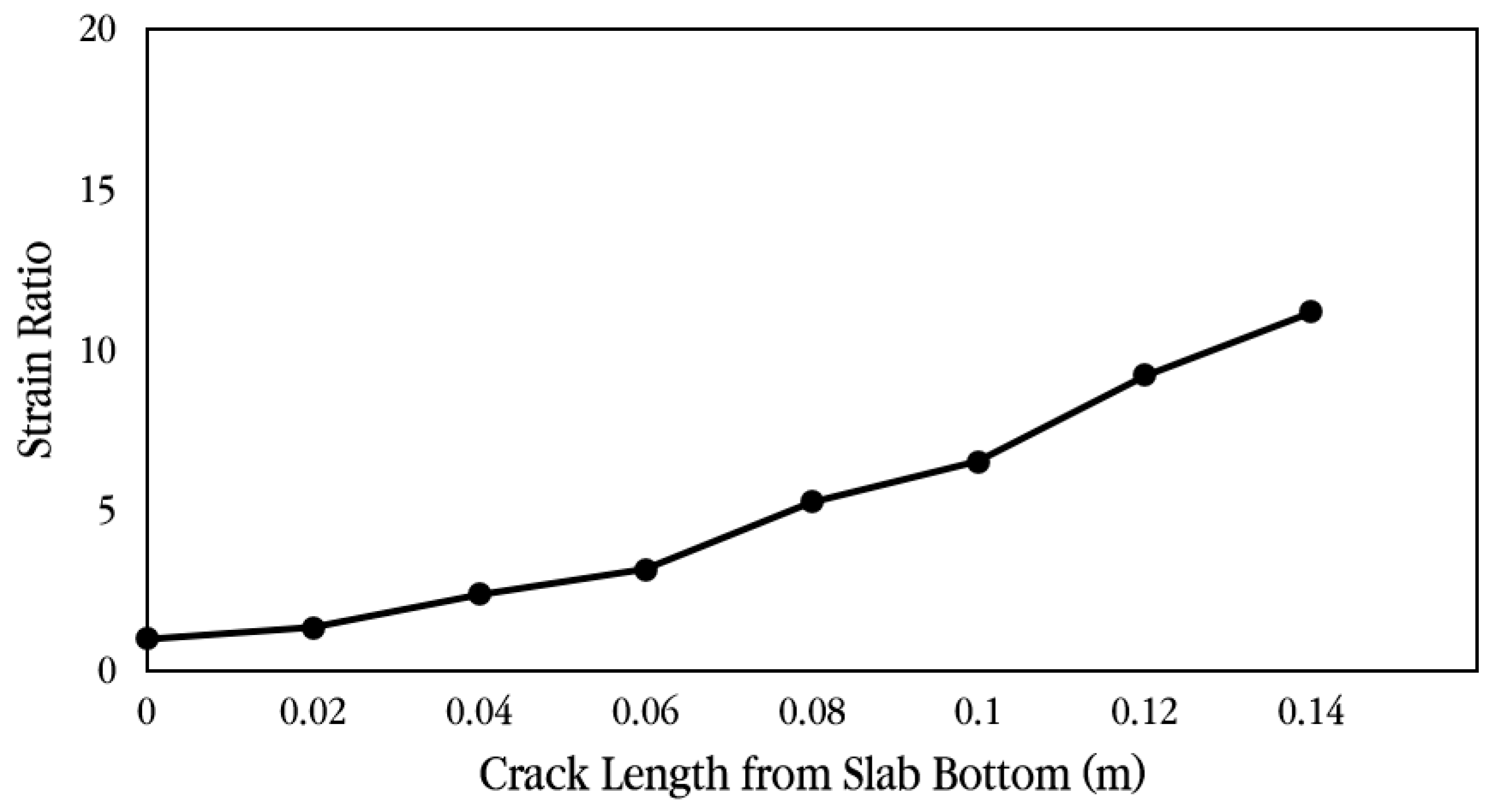 Materials 18 03143 g034 Materials 18 03143 g034