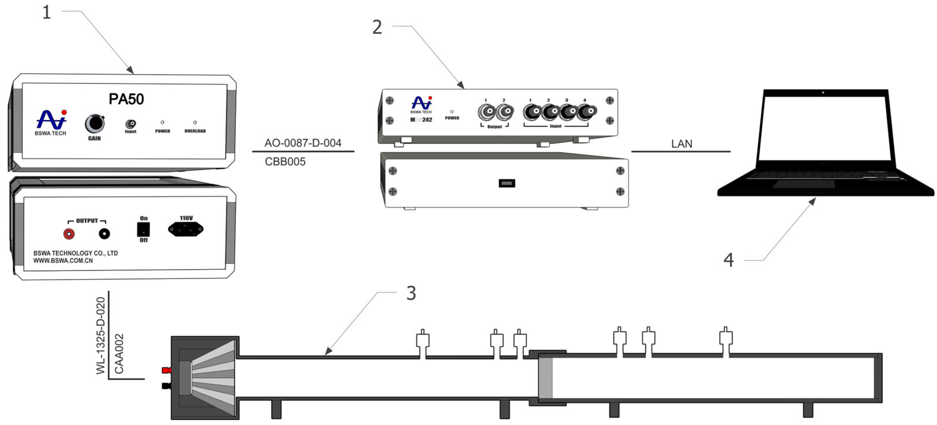 Materials 18 03144 g003