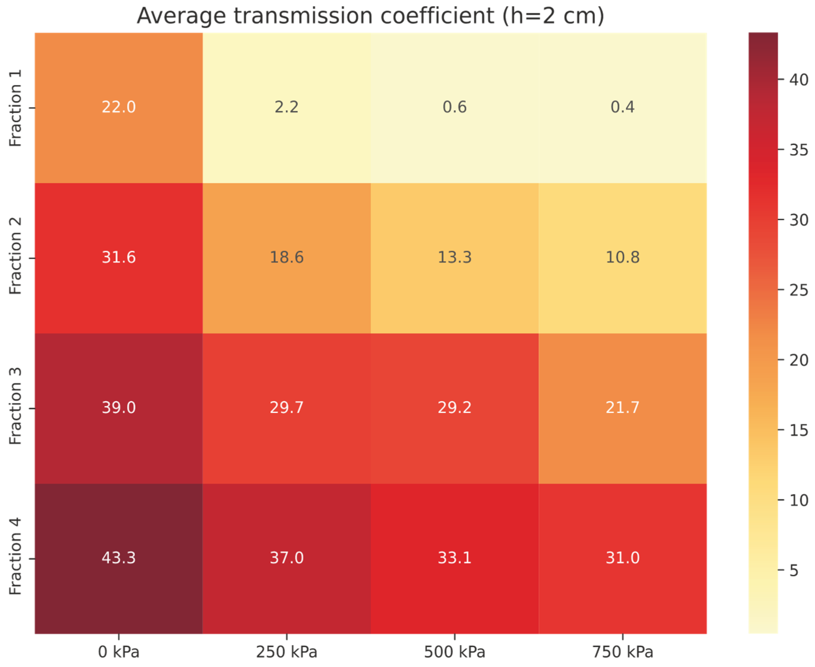 Materials 18 03144 g006