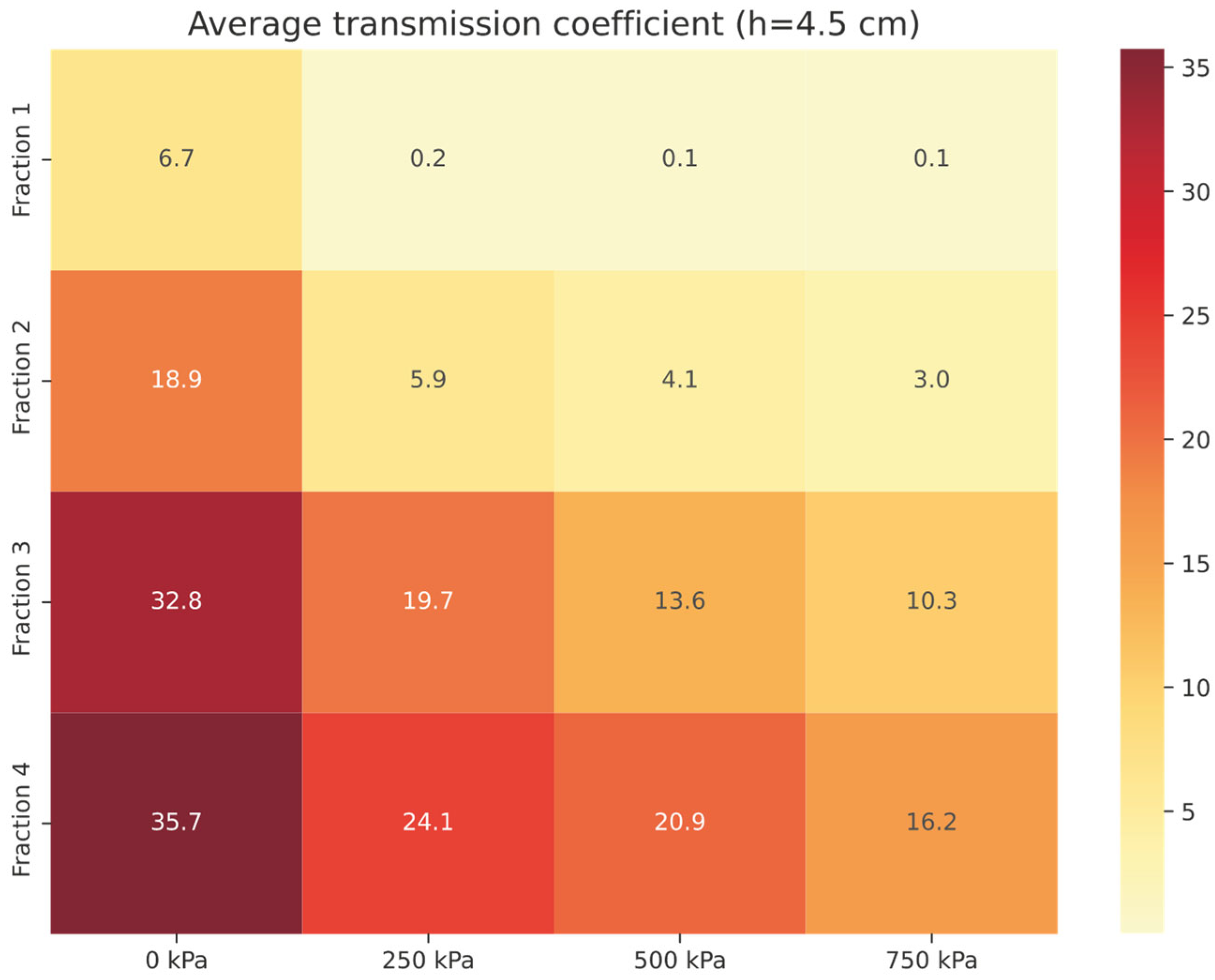 Materials 18 03144 g008