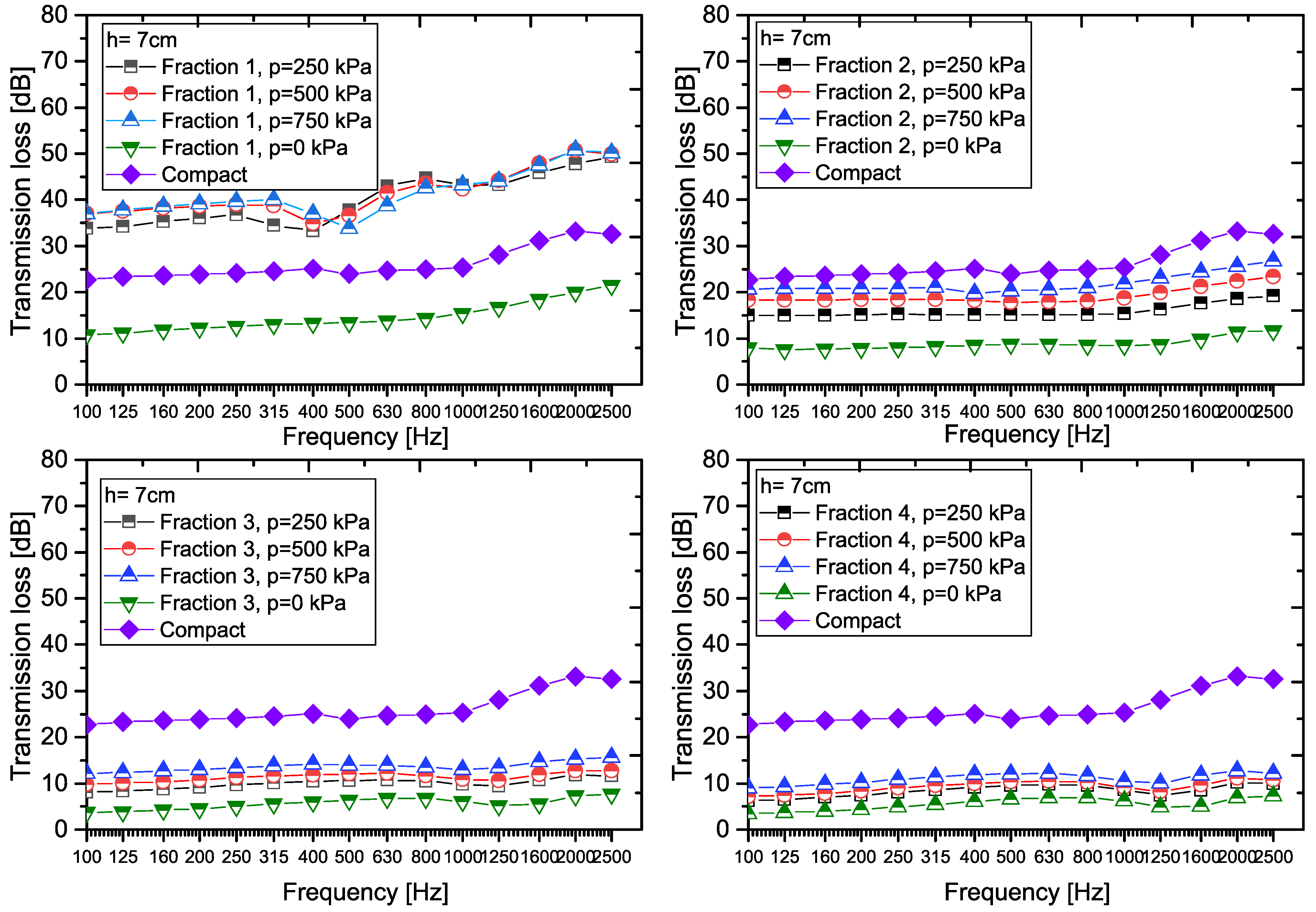 Materials 18 03144 g009