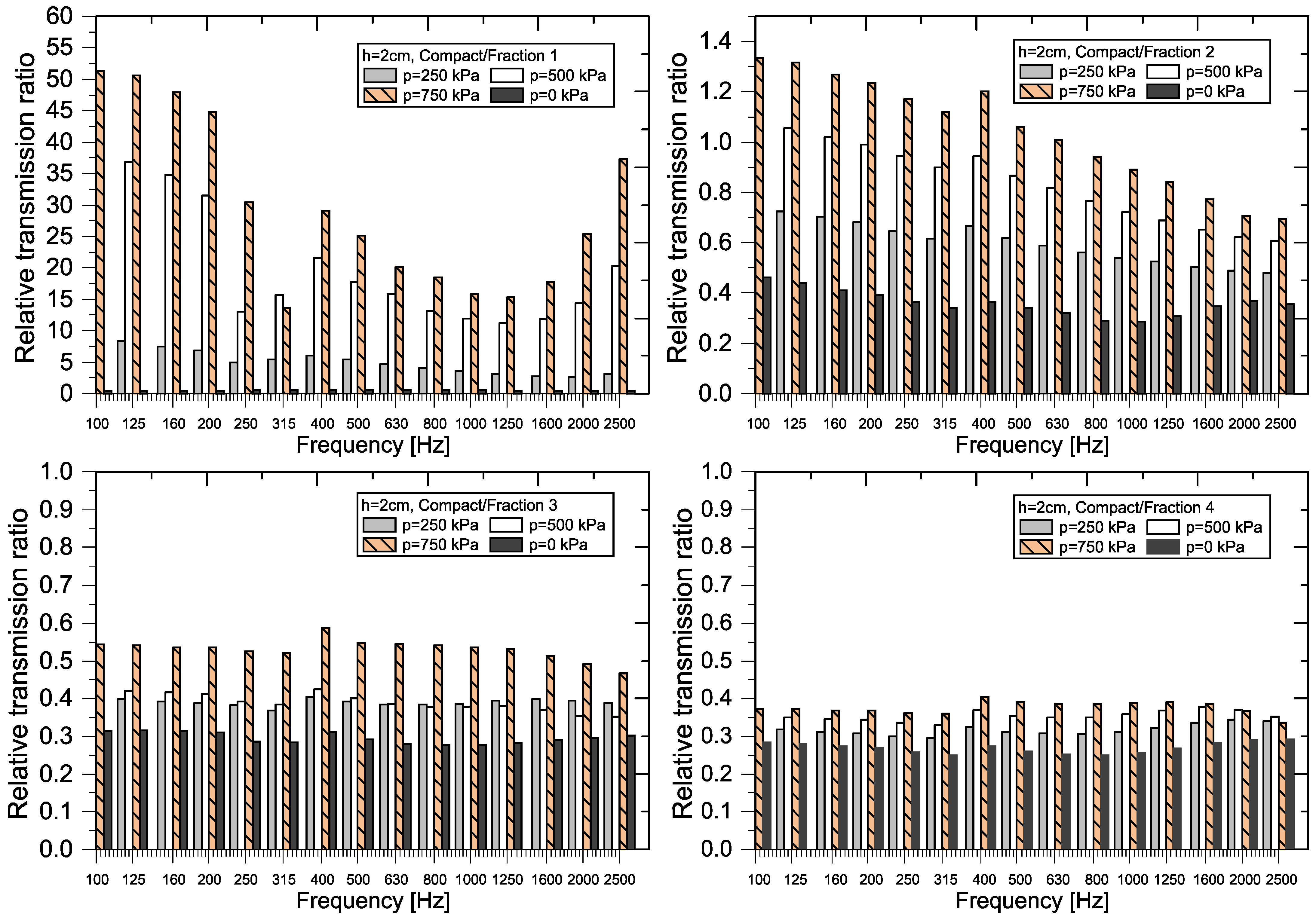 Materials 18 03144 g011