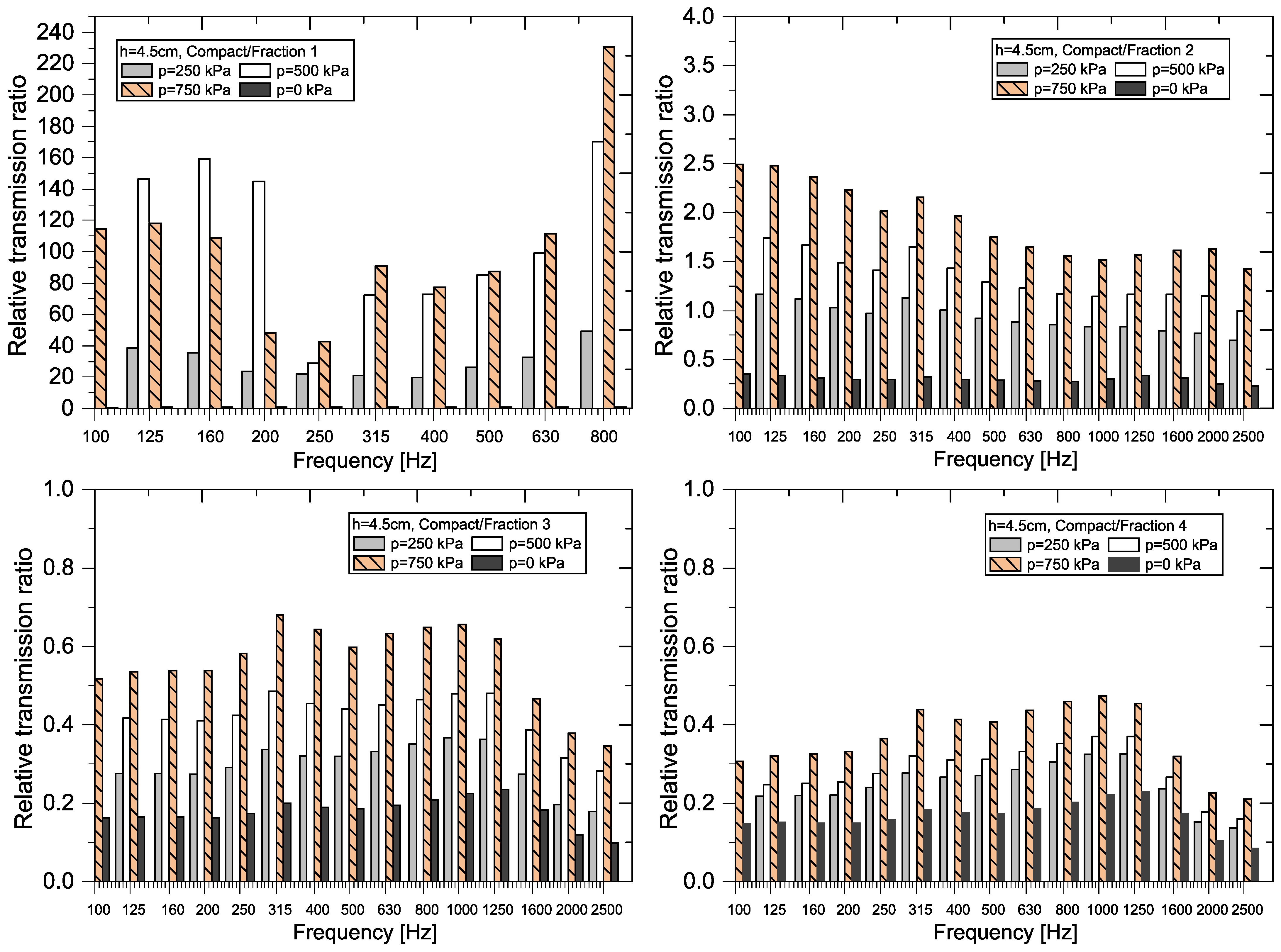 Materials 18 03144 g012
