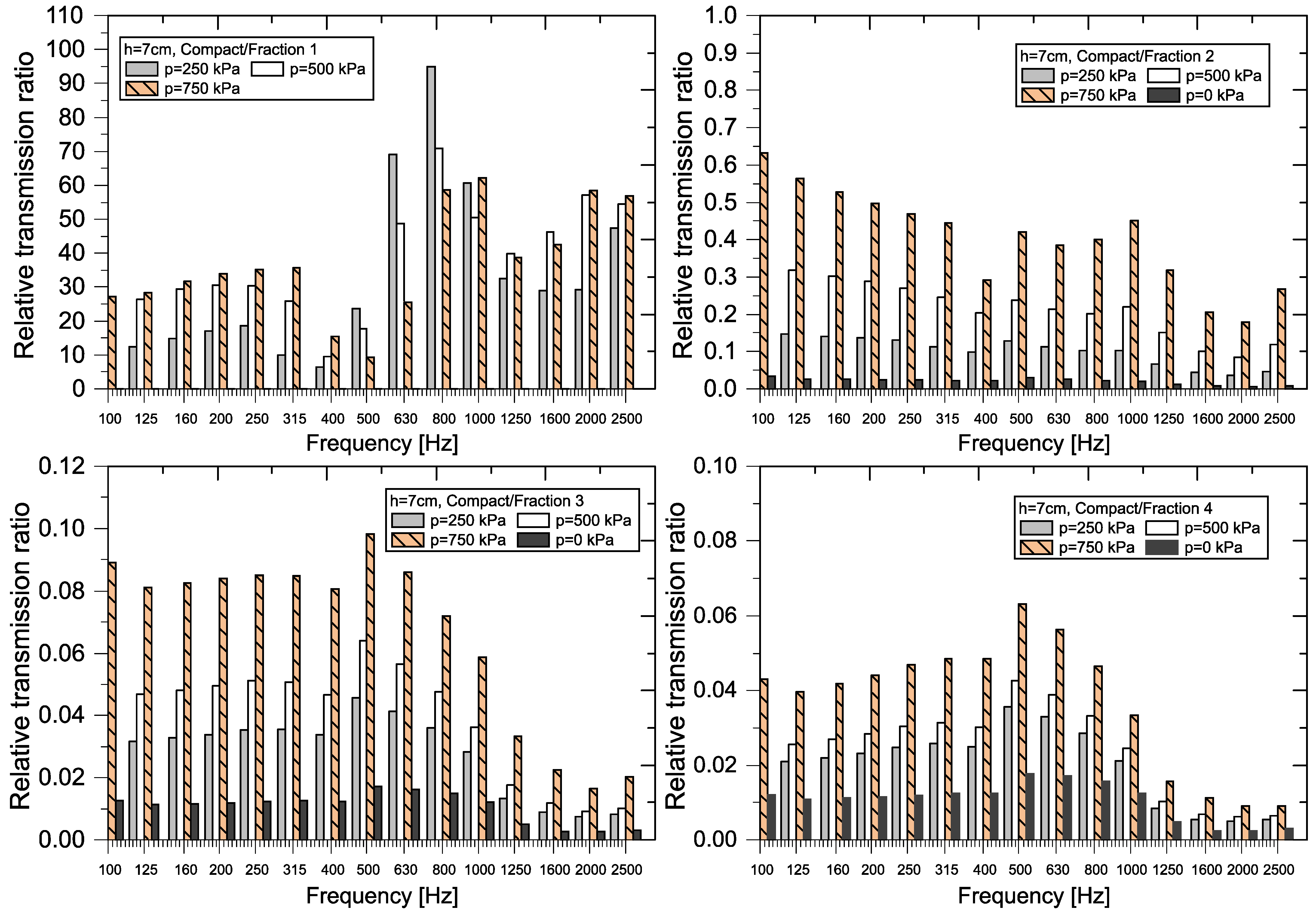 Materials 18 03144 g014